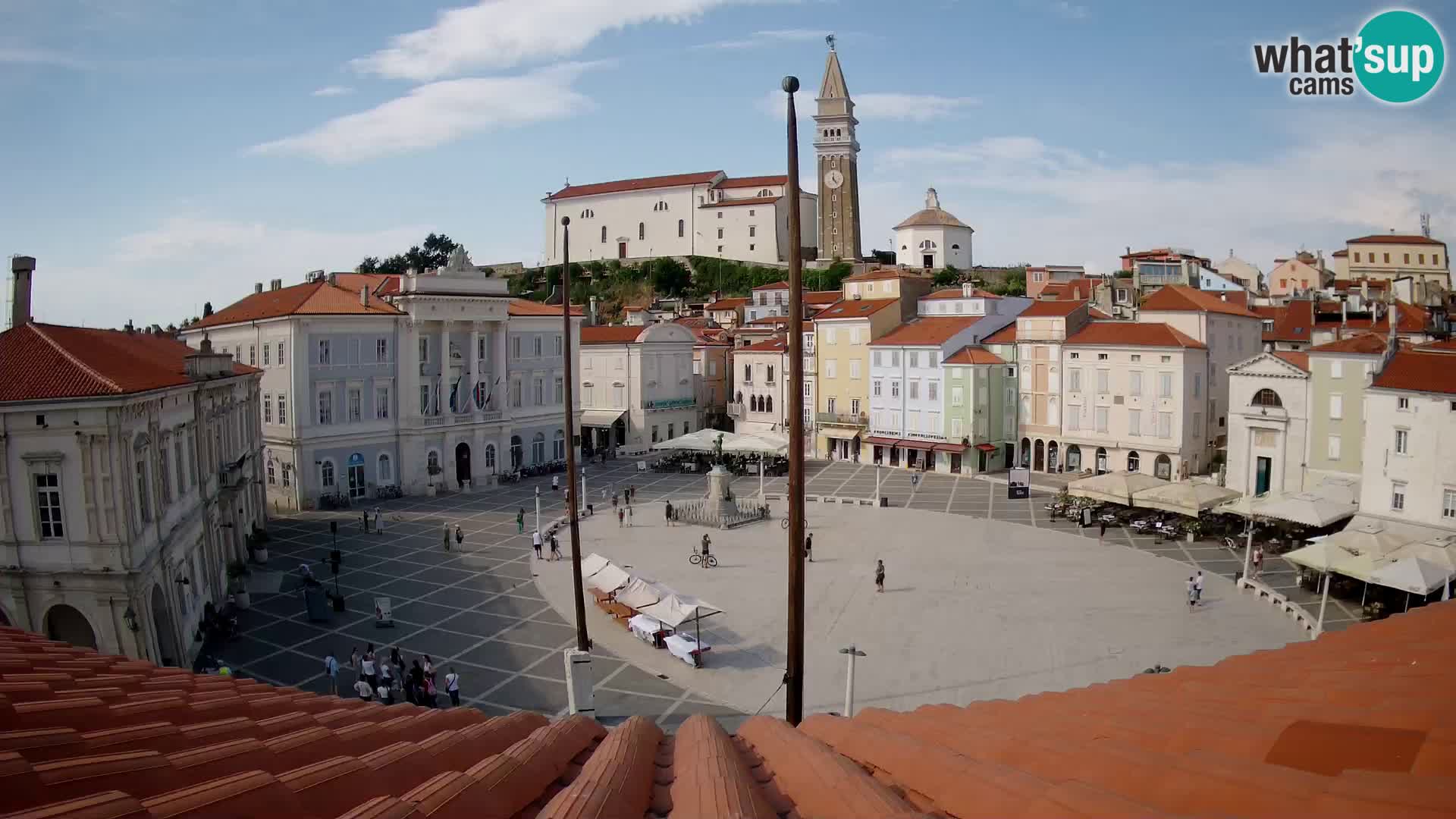 Kamera Piran v Živo – Tartinijev trg