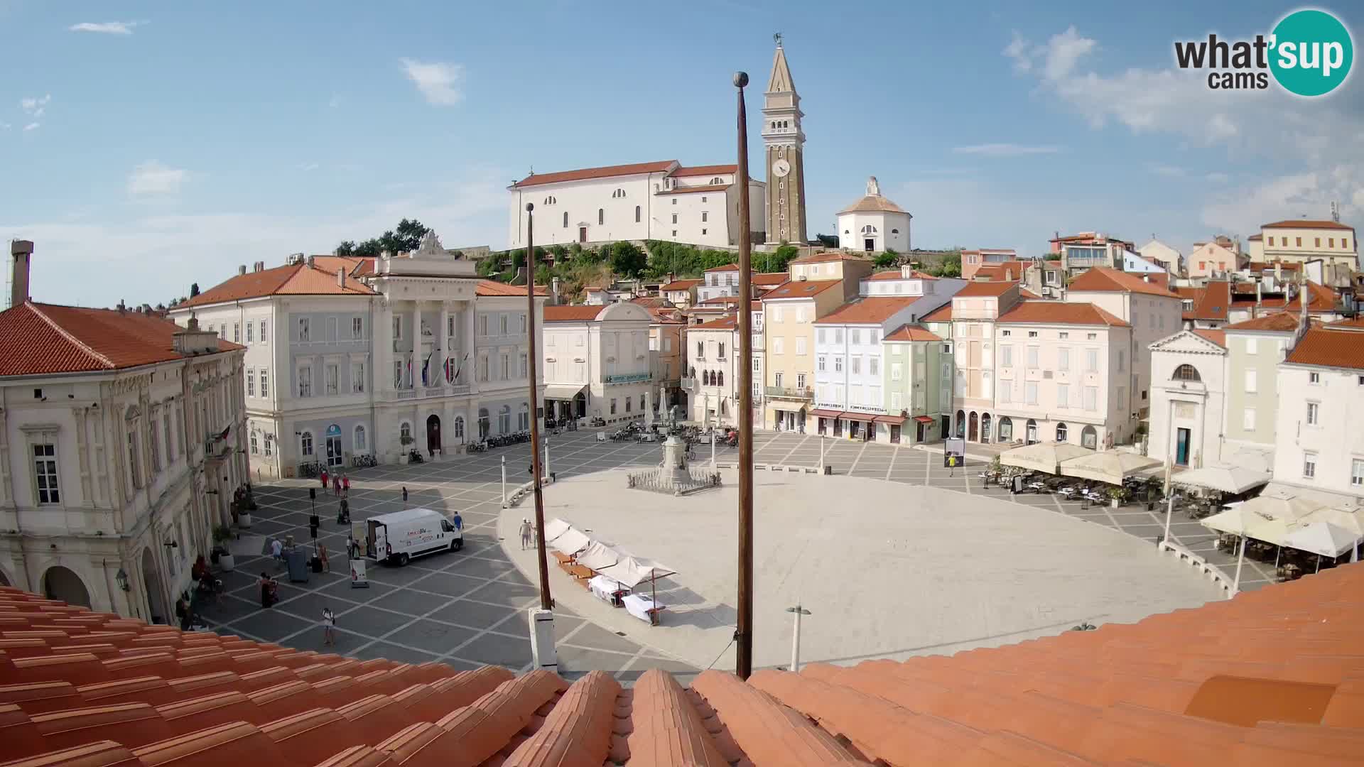Web Kamera Piran – Trg Tartini
