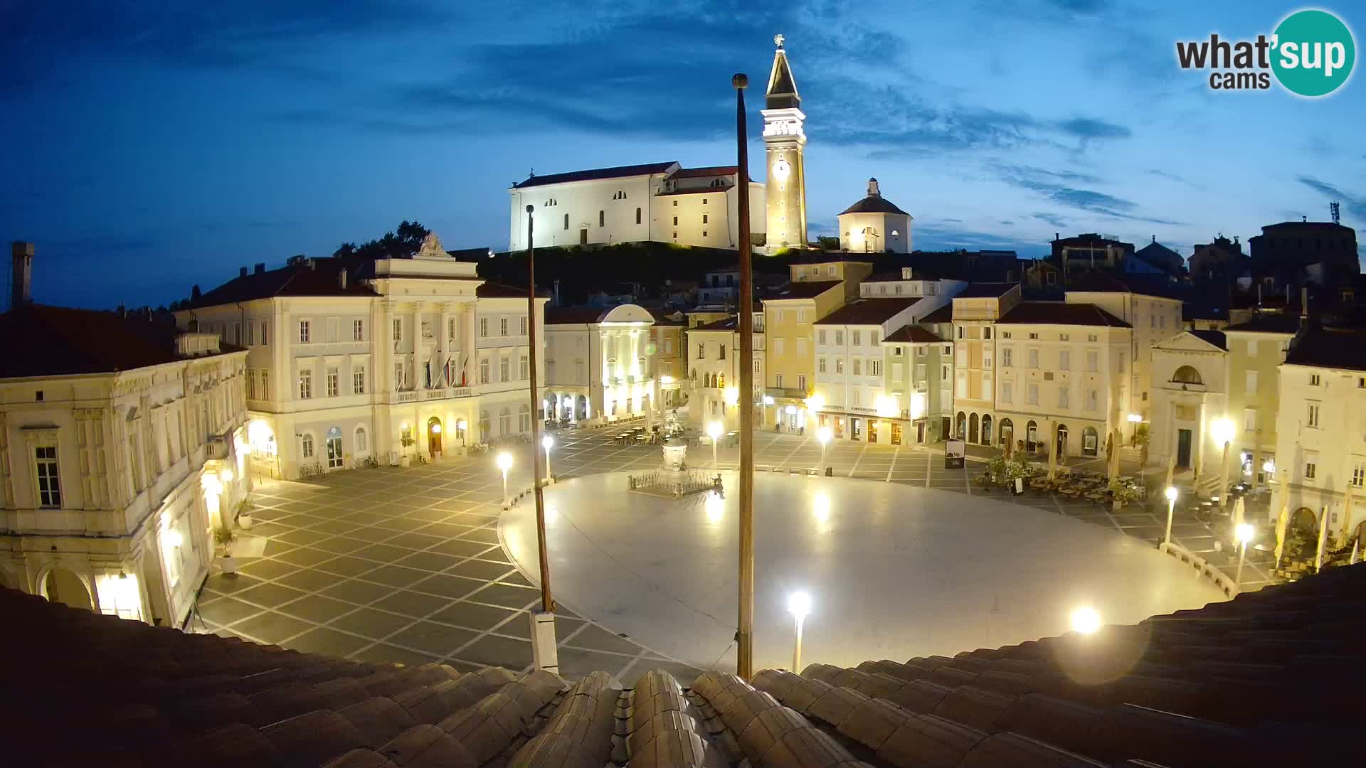 Live Webcam Piran – Tartini square – Art Hotel