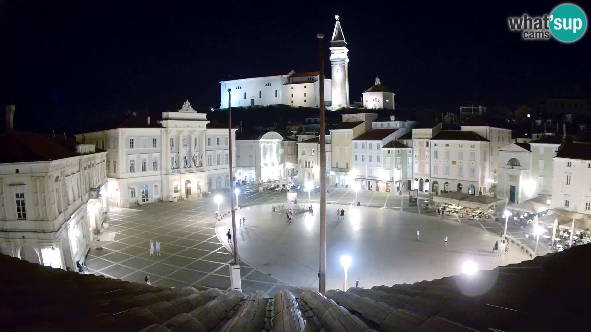 Live Webcam Piran – Tartini square – Art Hotel