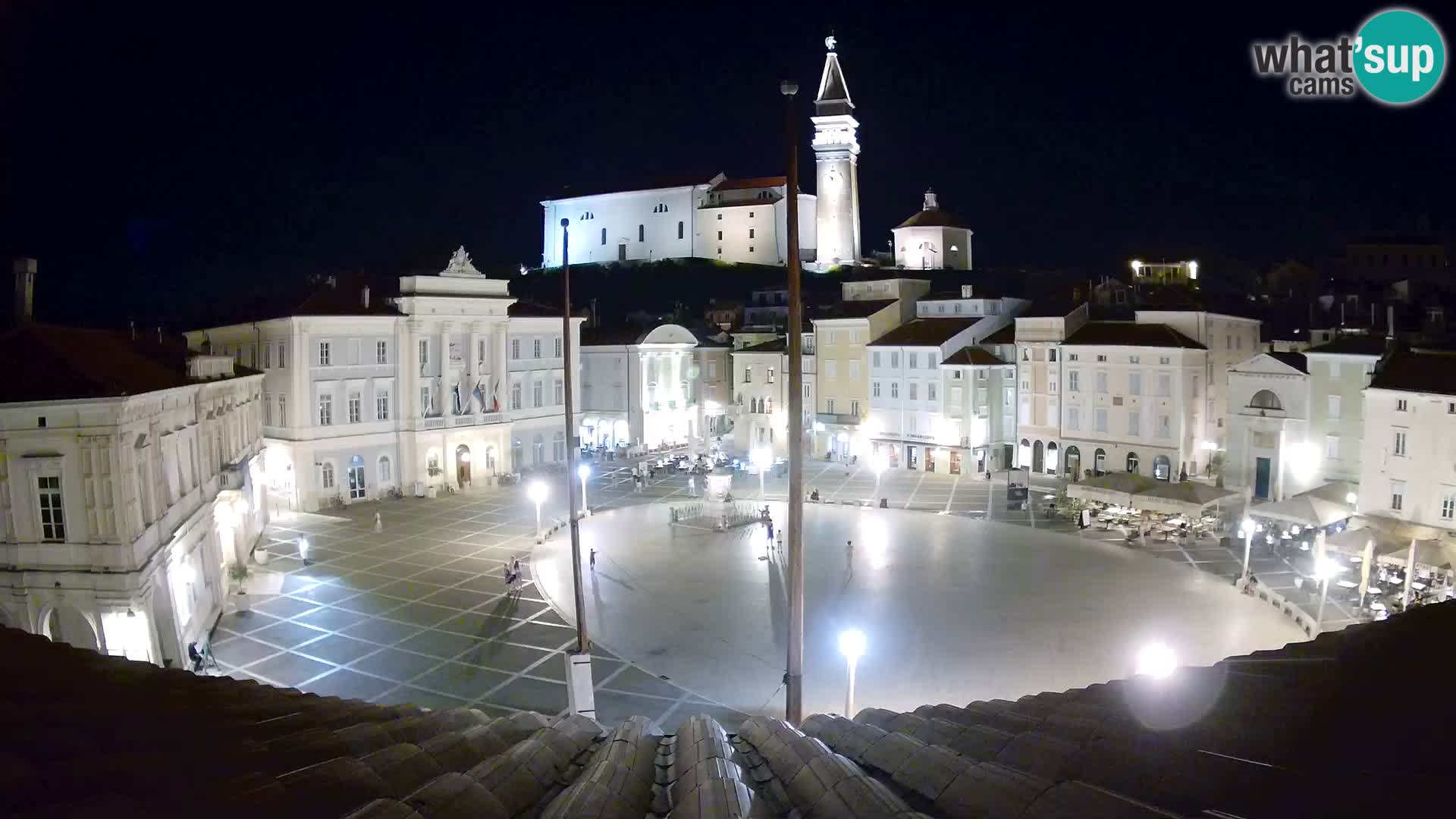 Webcam Pirano – Piazza Tartini dalla “Mestna Kavarna”