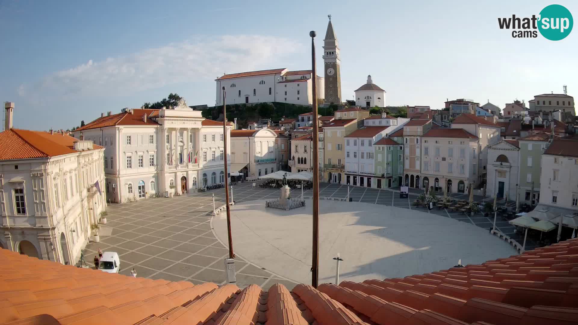 Web Kamera Piran – Trg Tartini
