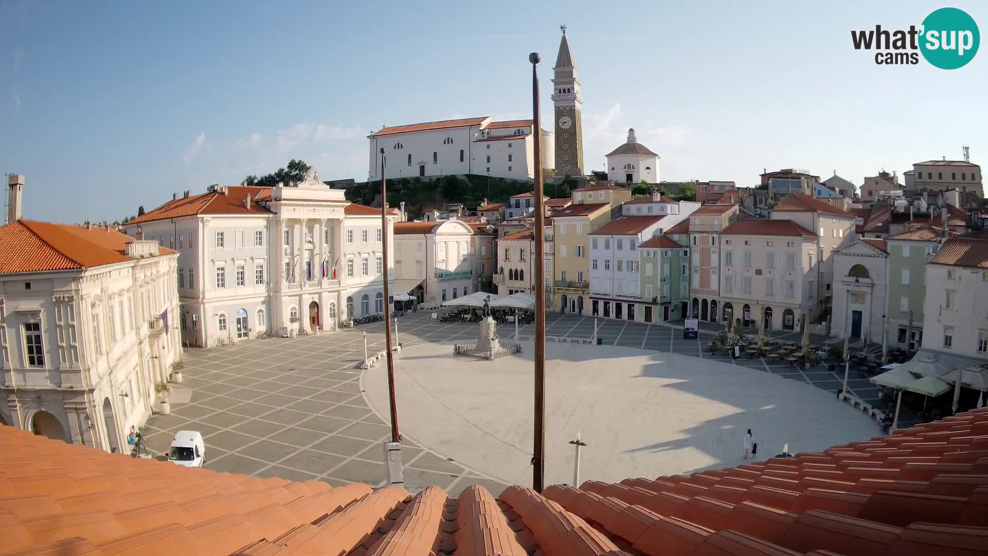 Webcam Piran – Place Tartini