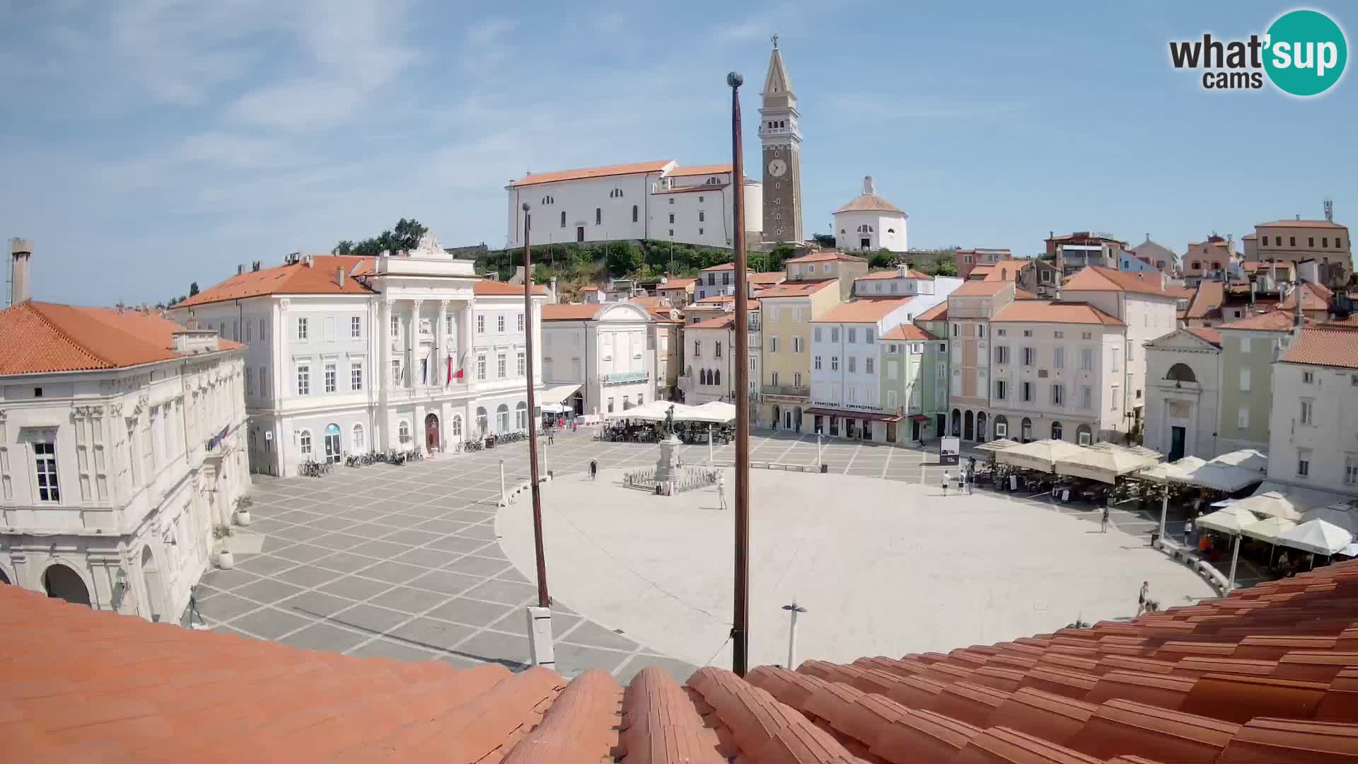 Webcam Piran – Tartini platz – Art Hotel Tartini