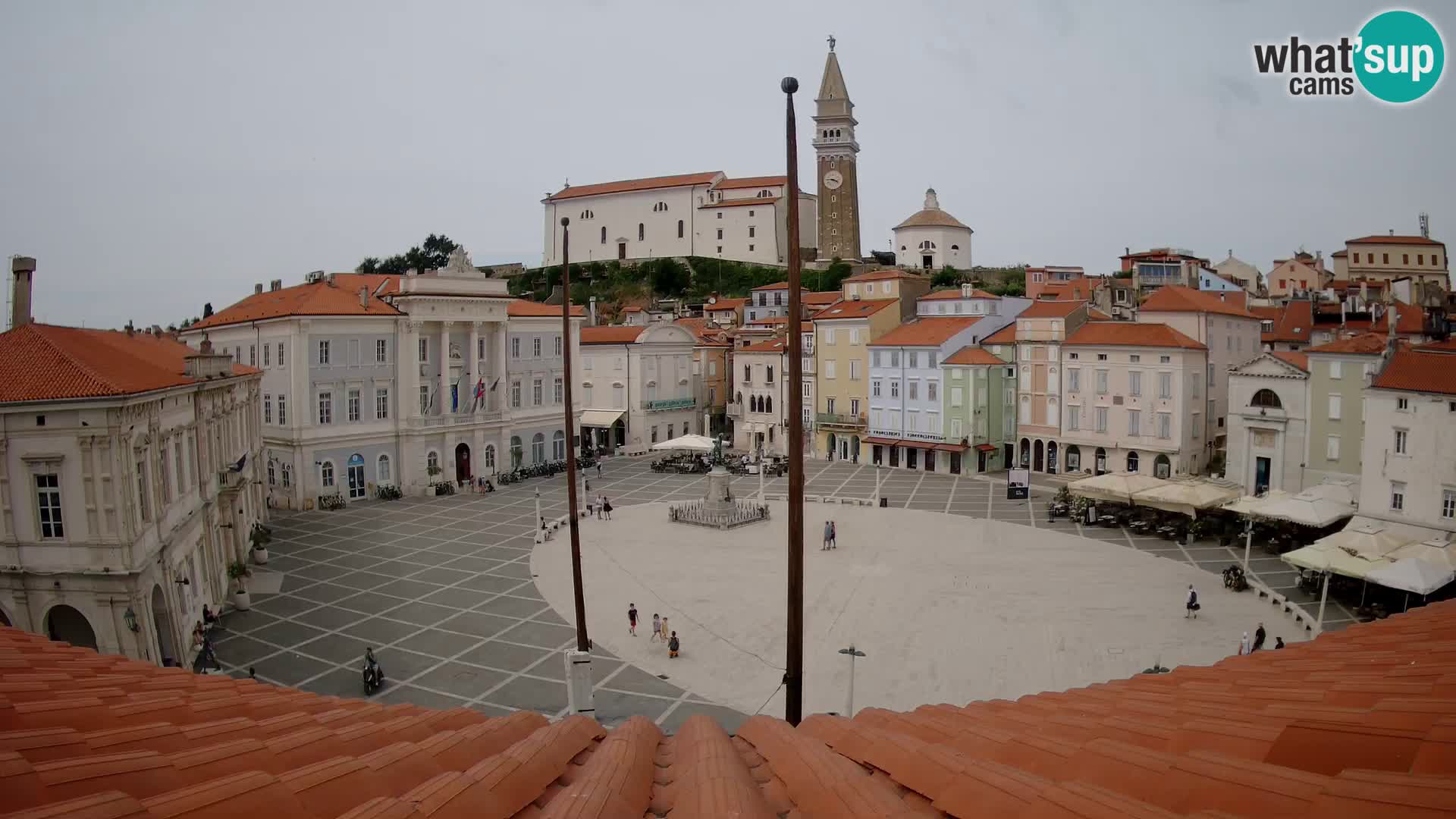 Live Webcam Piran – Tartini square – Art Hotel