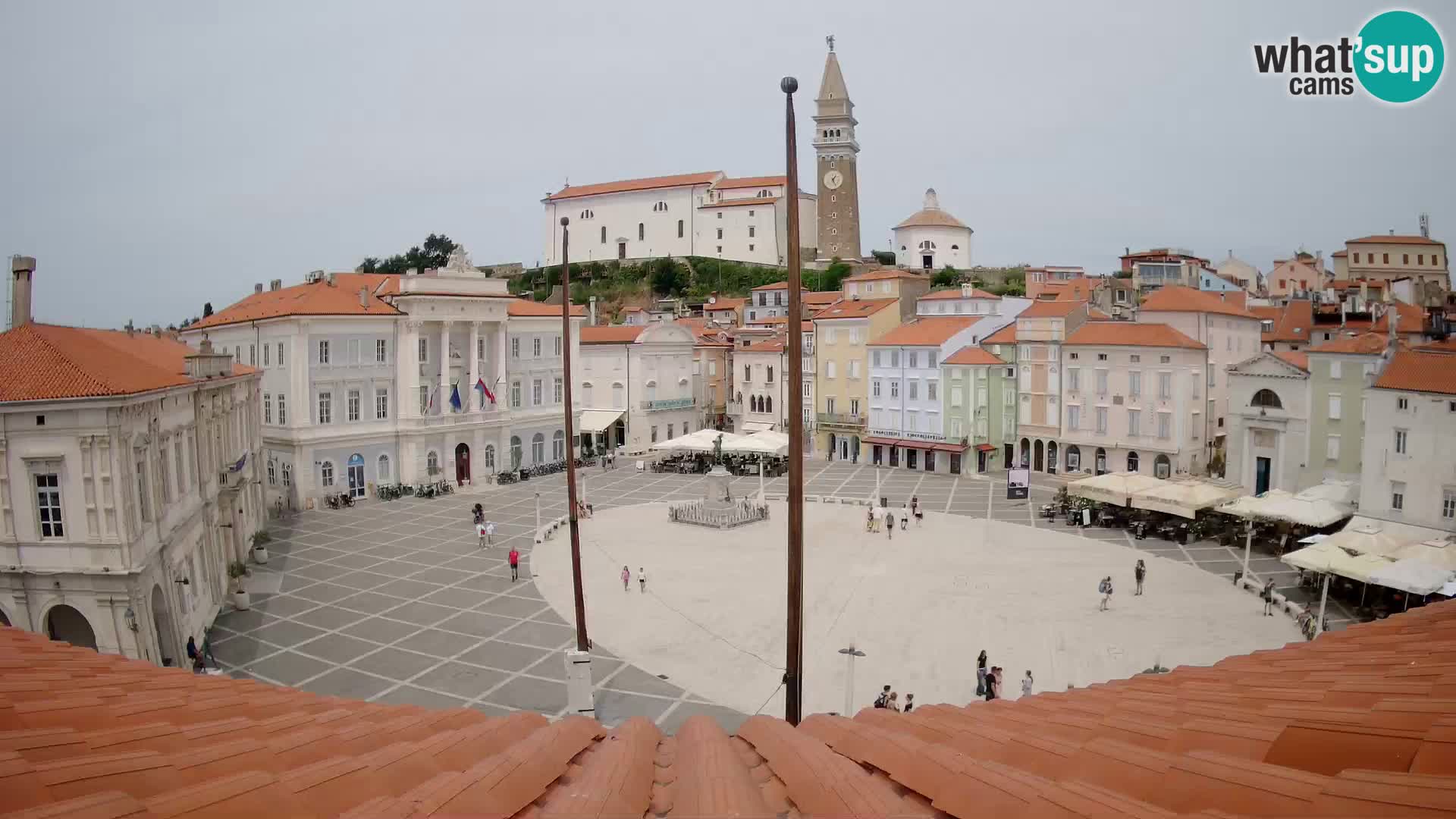 Webcam Piran – Plaza Tartini
