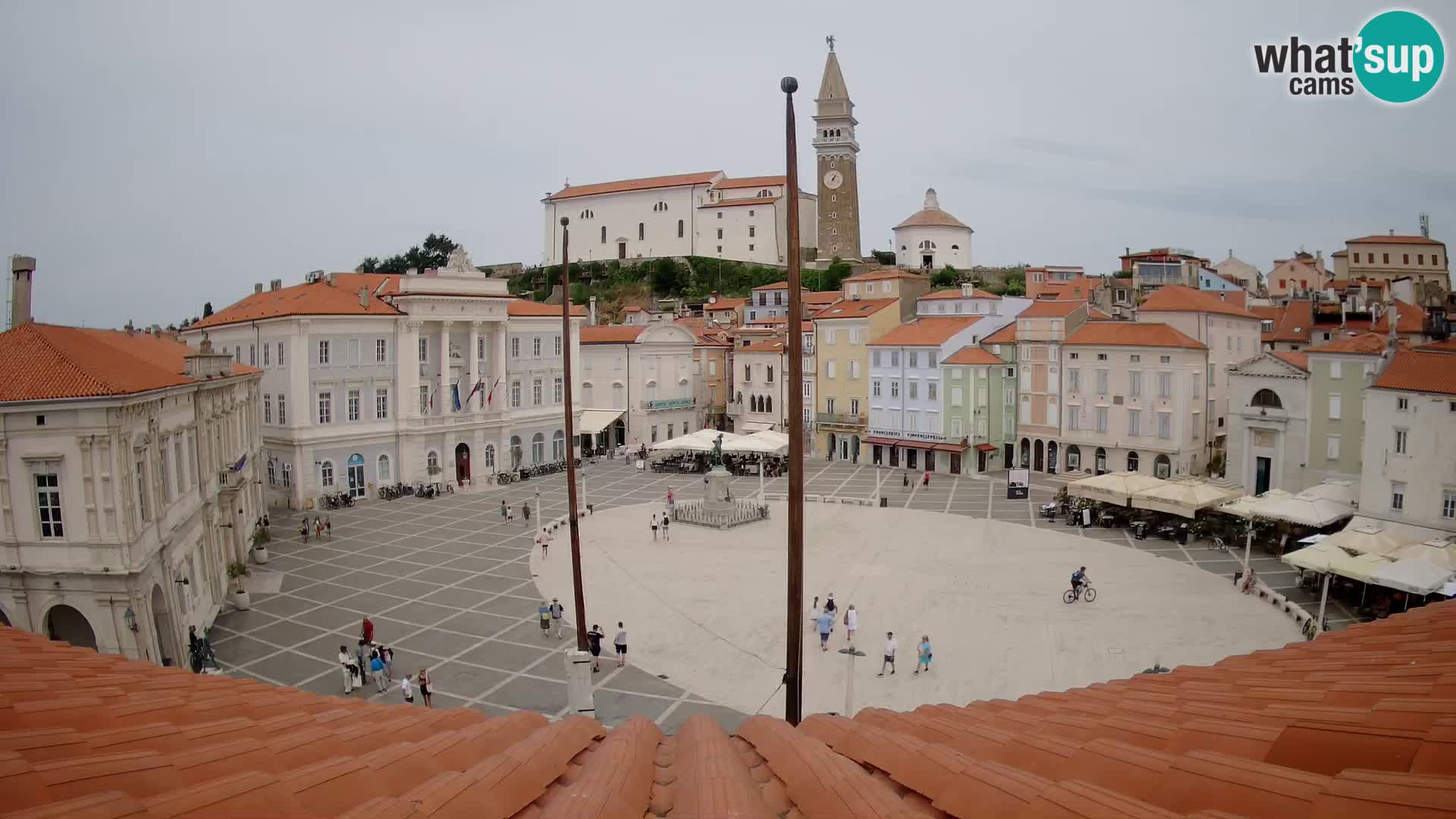 Webcam Pirano | Piran – Piazza Tartini – Art Hotel