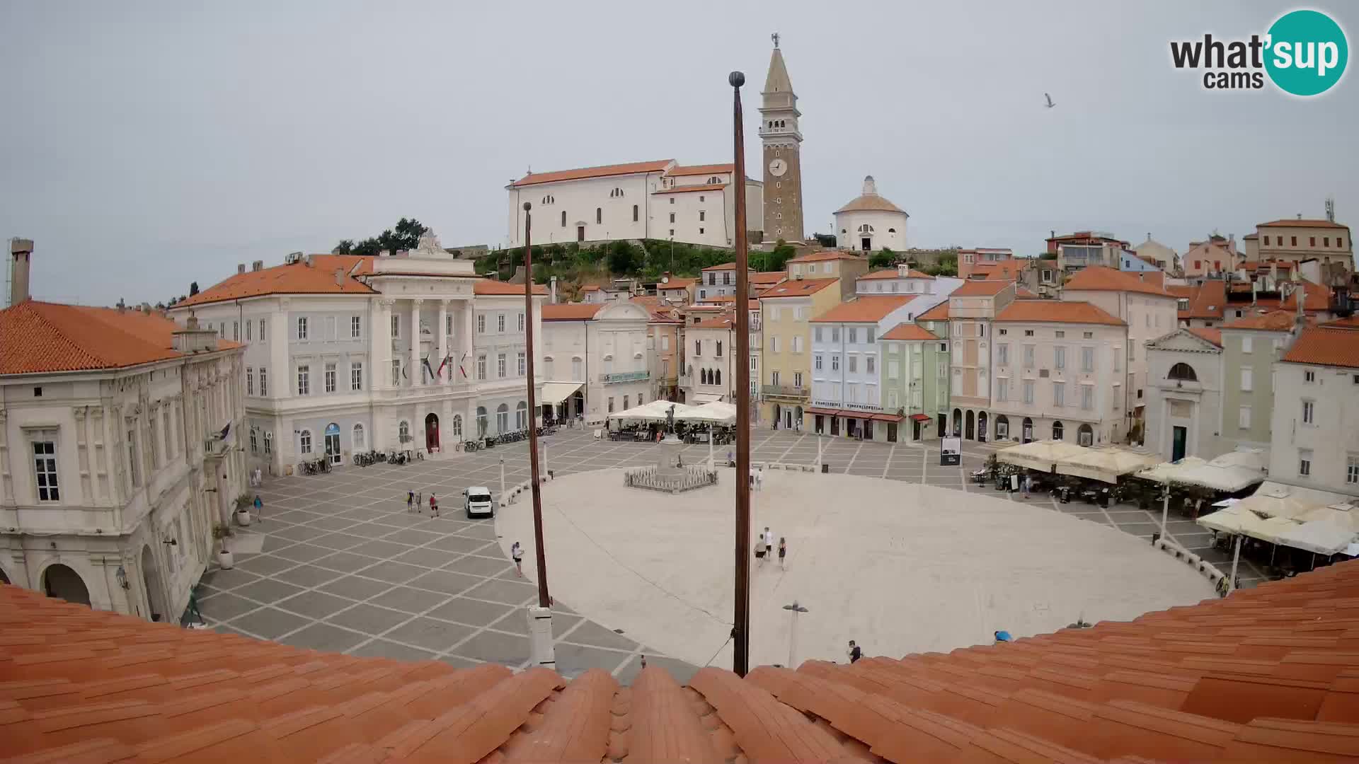 Spletna kamera Piran – trg Tartini z “Mestne Kavarne”