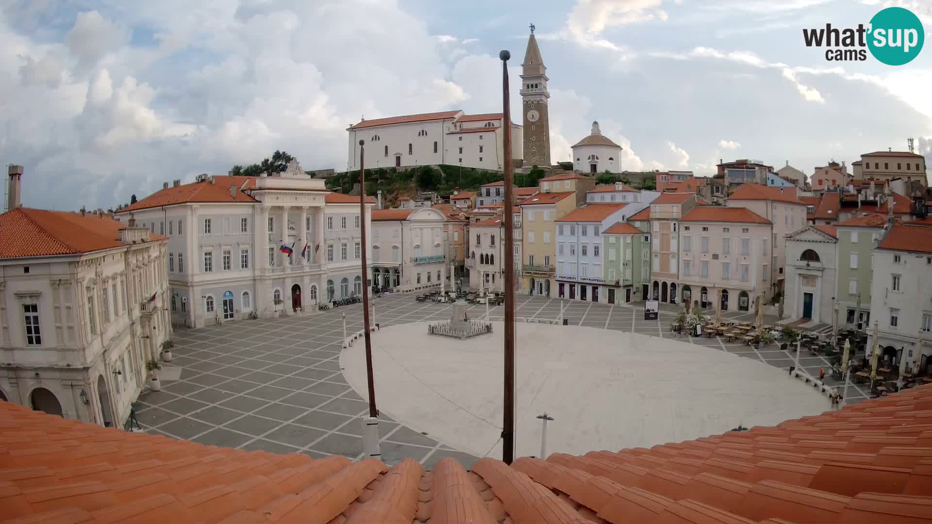 Kamera Piran v Živo – Tartinijev trg