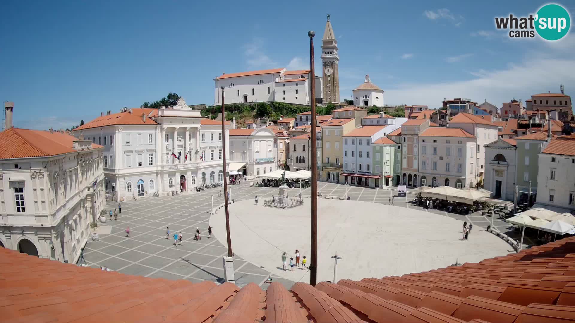 Webcam Pirano | Piran – Piazza Tartini – Art Hotel
