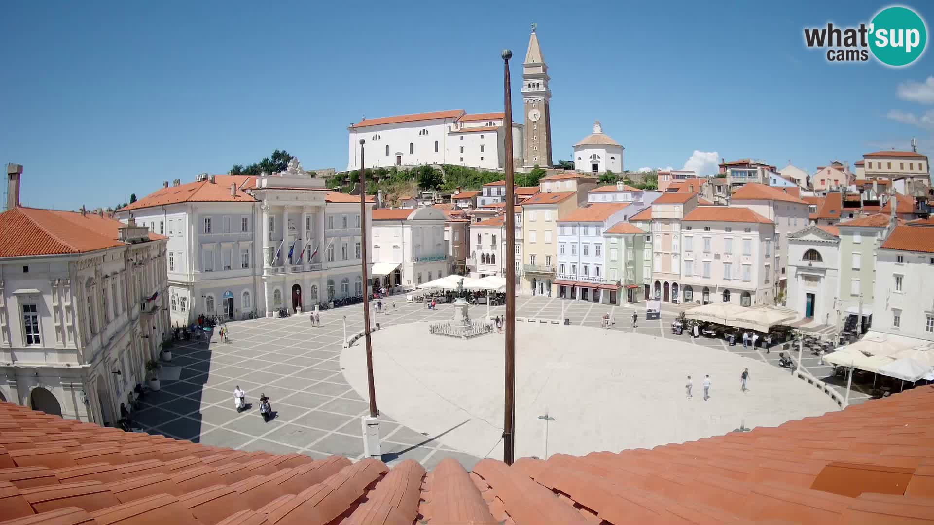 Webcam Piran – Plaza Tartini “Mestna Kavarna”