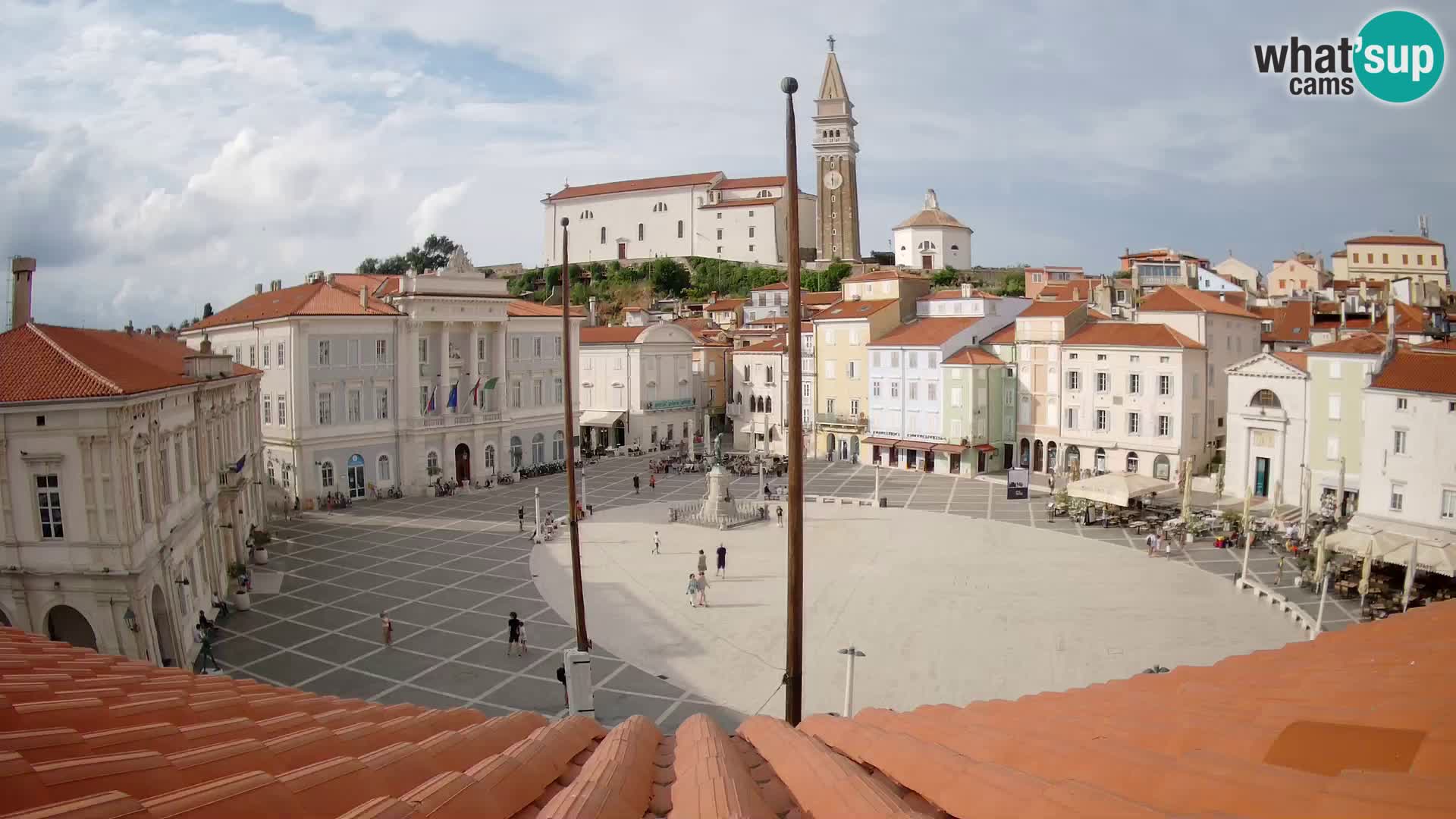 Web Kamera Piran – Trg Tartini
