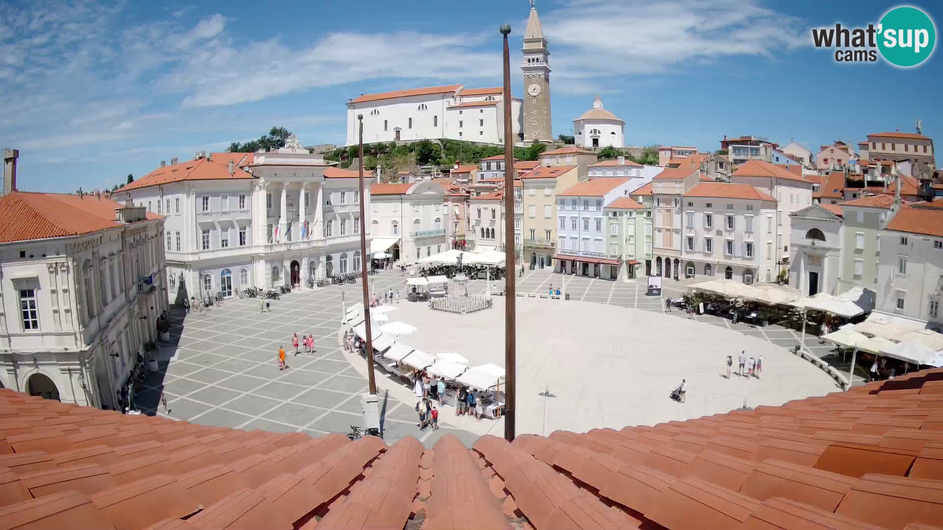 Live Webcam Piran – Tartini square – Art Hotel