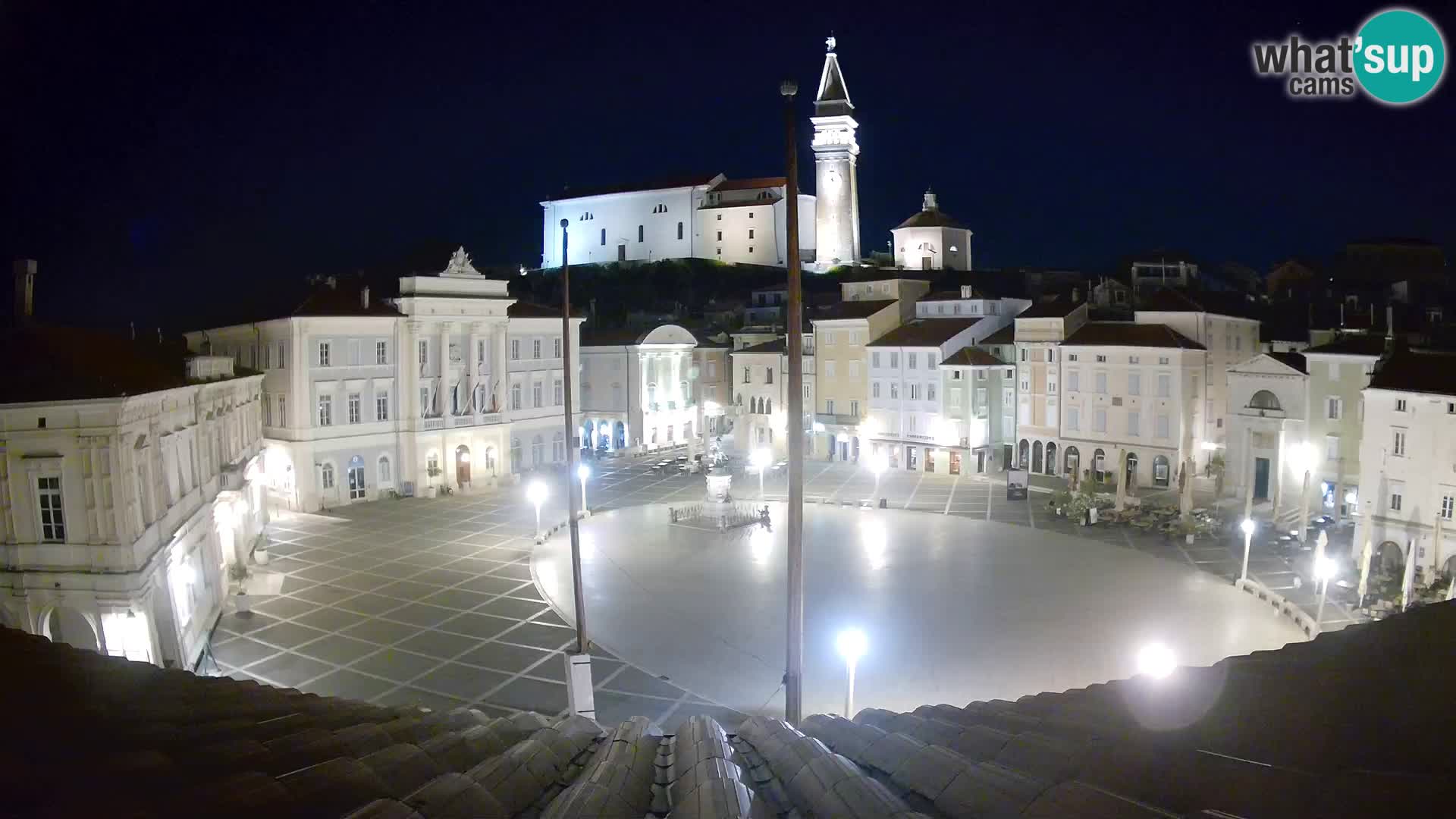 Web Kamera Piran – Trg Tartini