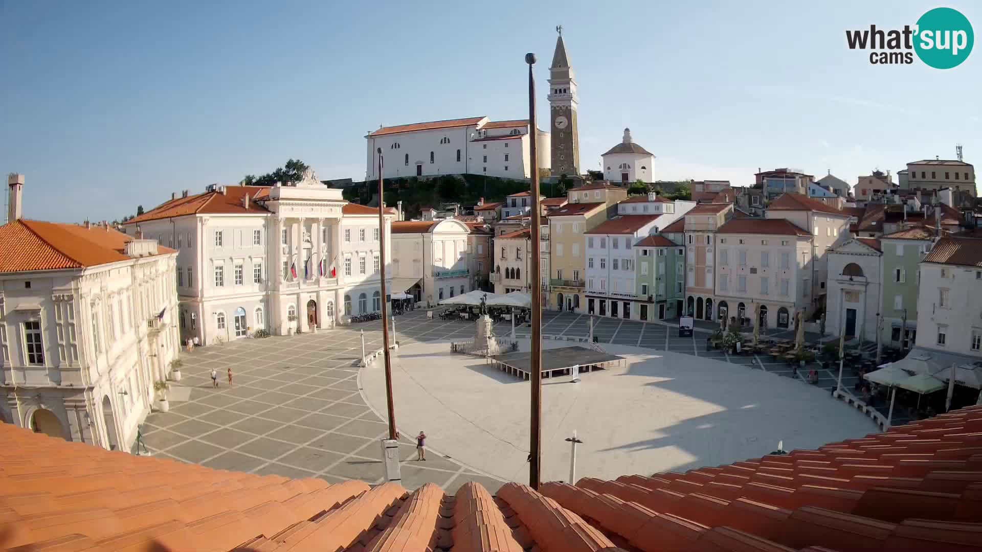 Webcam Piran – Place Tartini