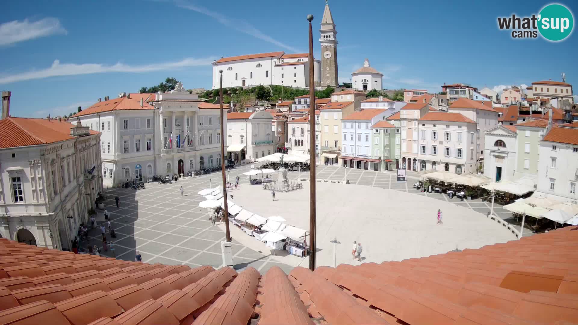 Webcam Live Piran – Carre Tartini “Mestna Kavarna”