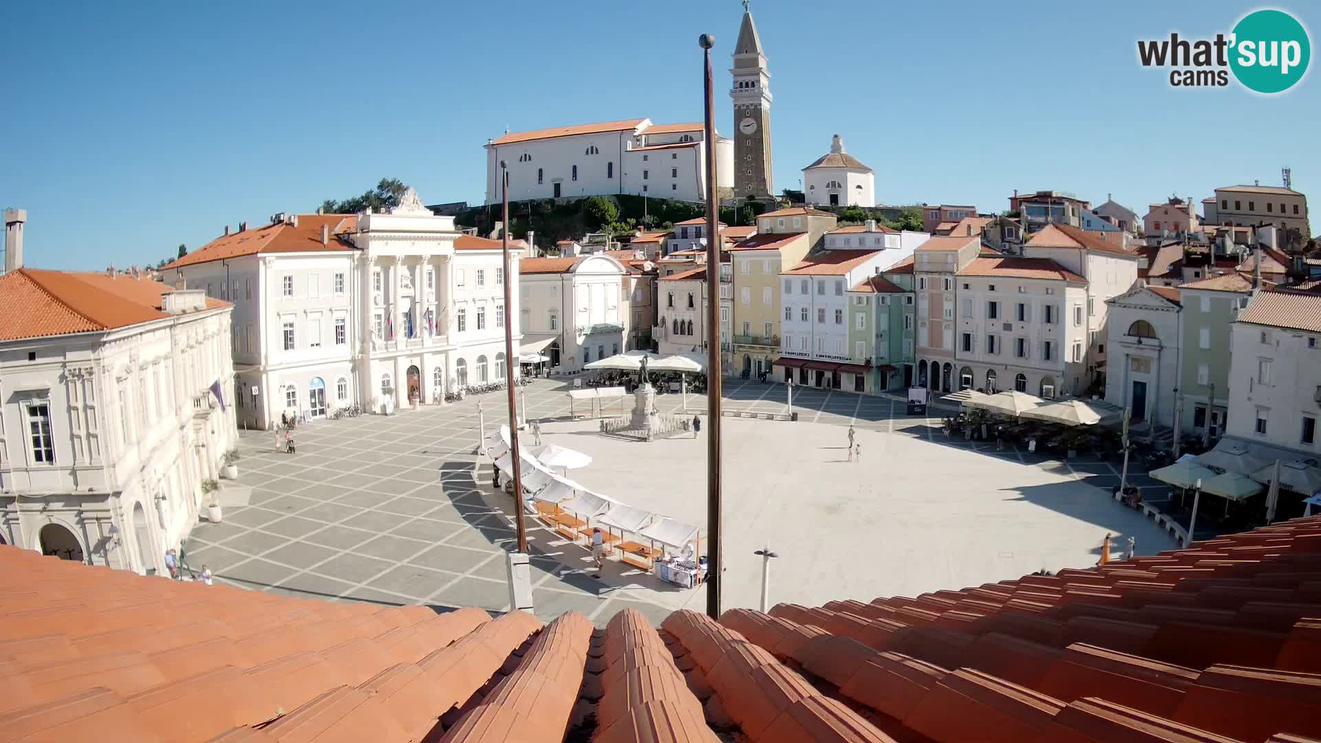 Webcam Live Piran – Carre Tartini “Mestna Kavarna”
