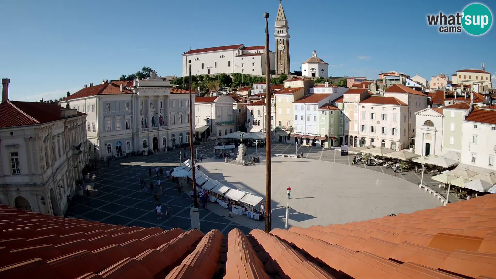 Web Kamera Piran – Trg Tartini