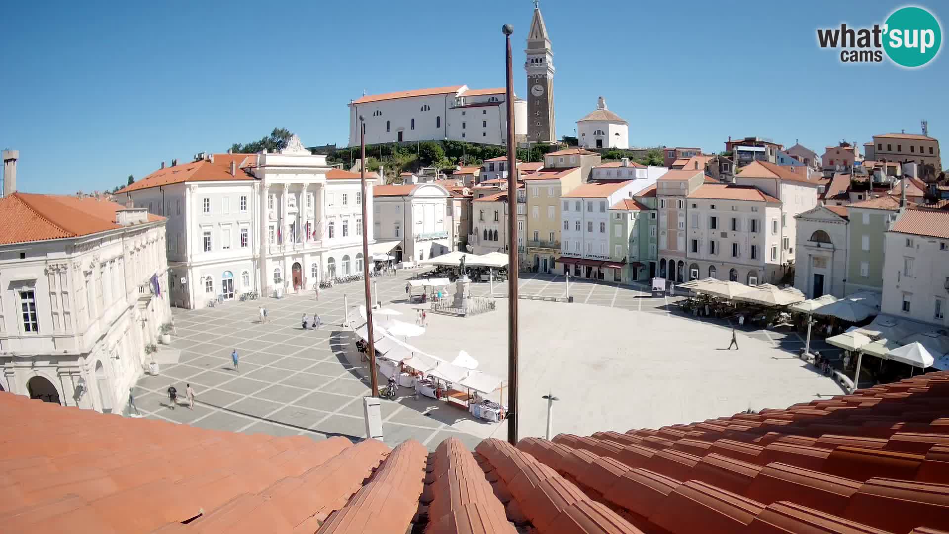 Live Webcam Piran – Tartini square – Art Hotel