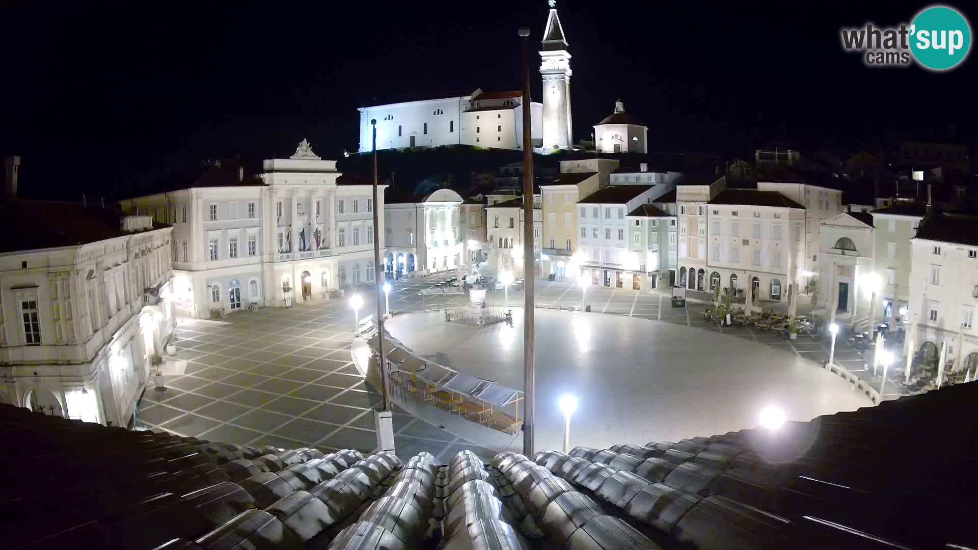 Spletna kamera Piran – trg Tartini z “Mestne Kavarne”
