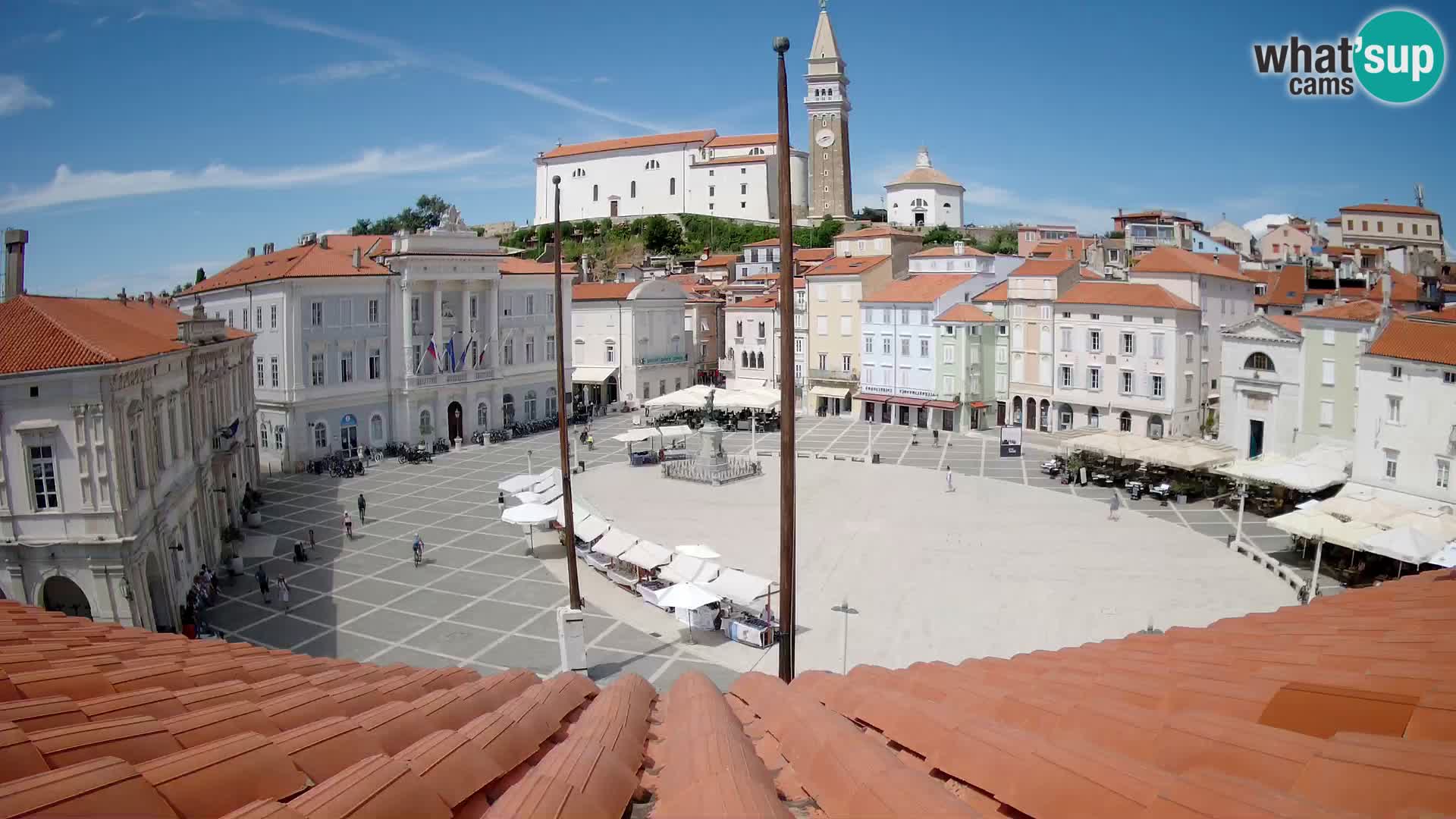 Spletna kamera Piran – trg Tartini z “Mestne Kavarne”