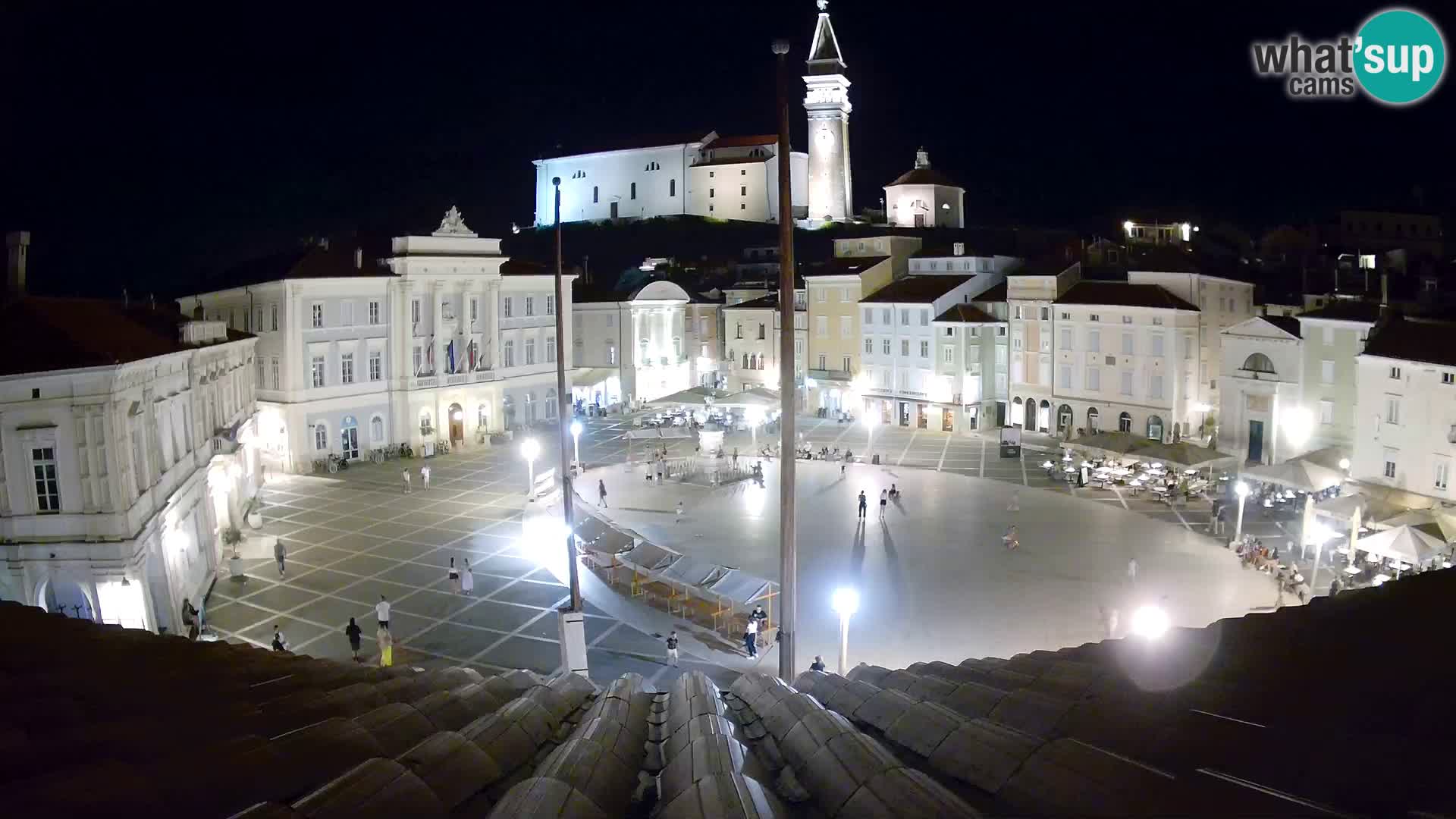 Spletna kamera Piran – trg Tartini z “Mestne Kavarne”