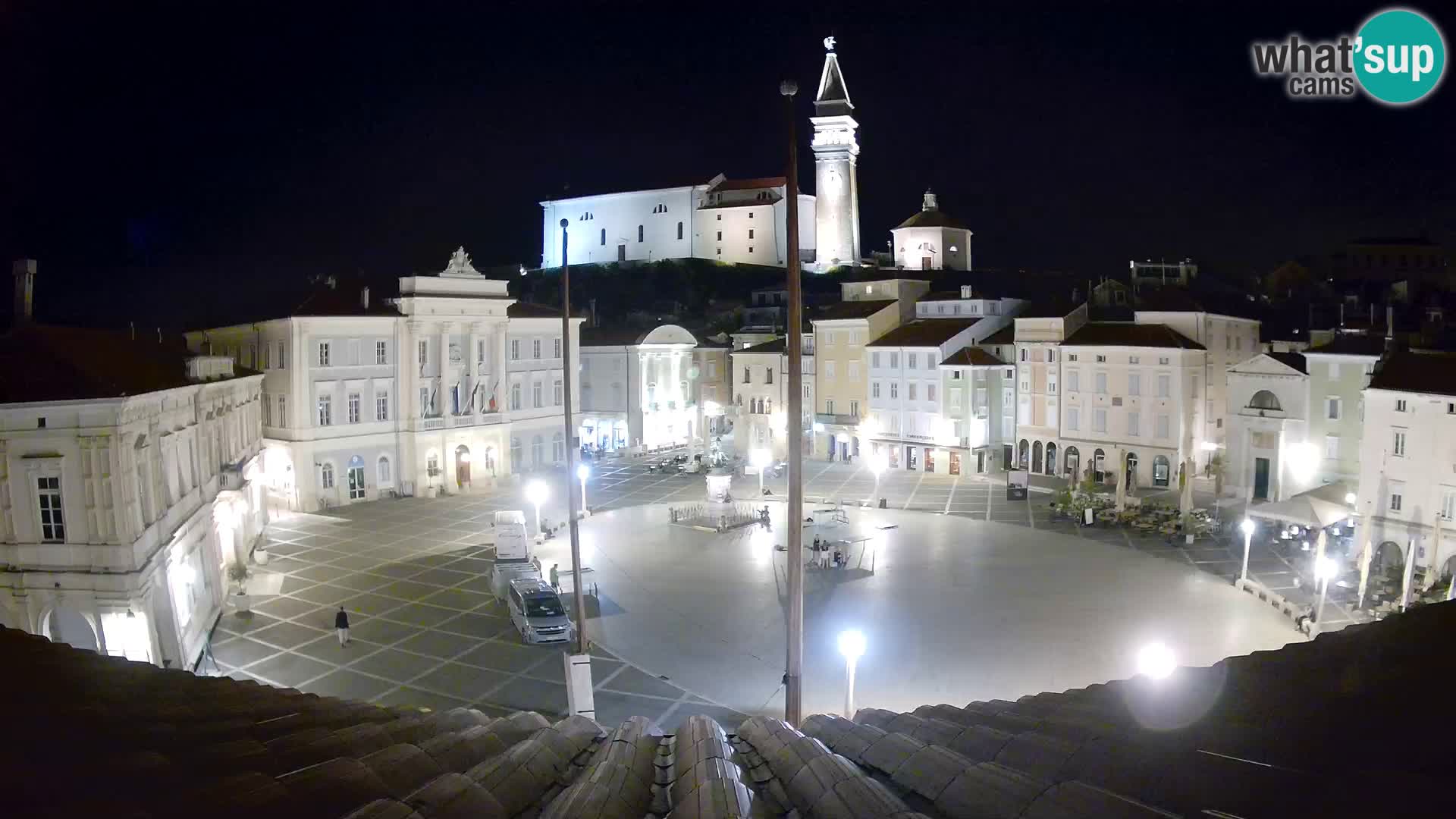 Live Webcam Piran – Tartini square – Art Hotel