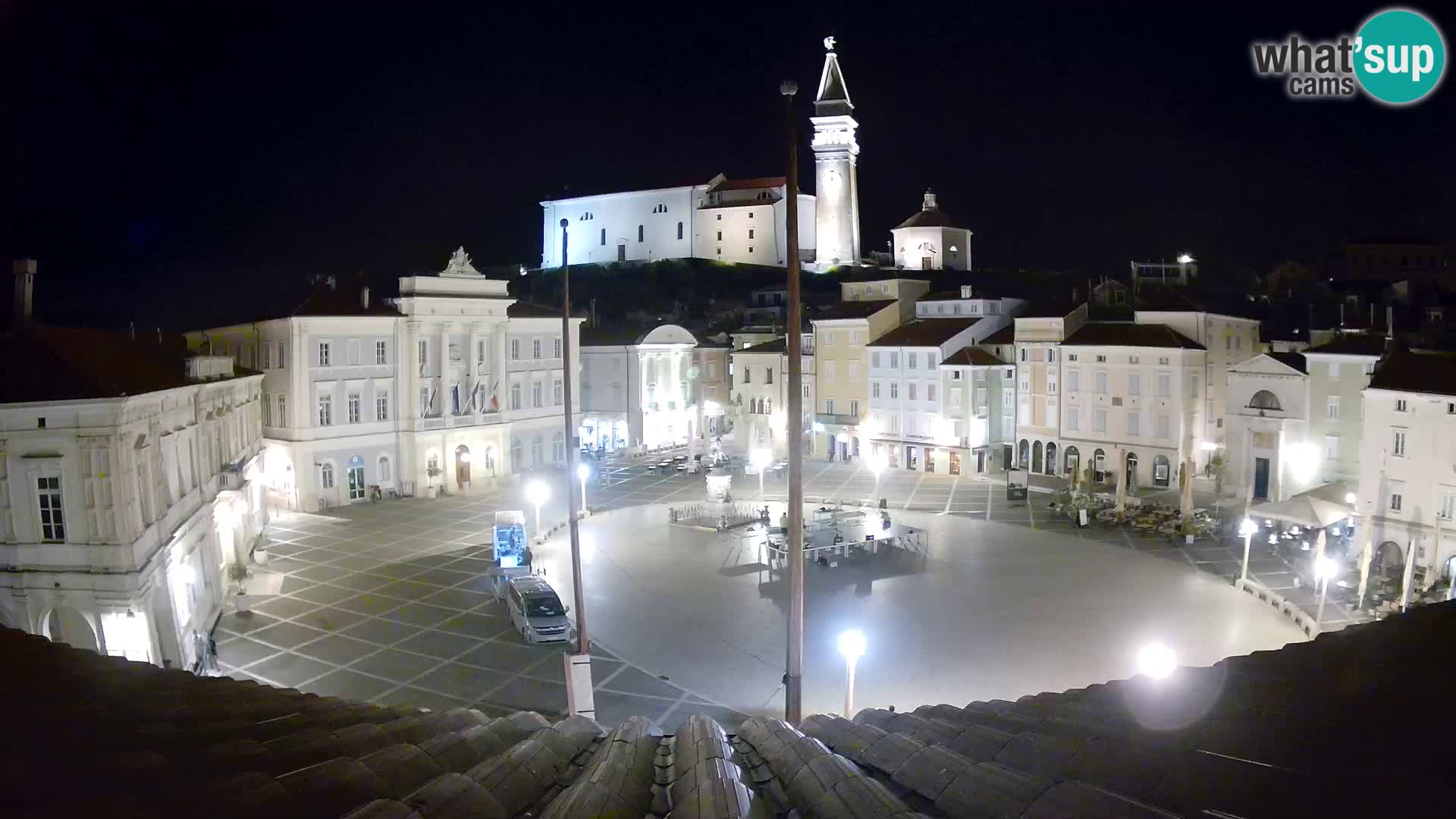 Webcam Piran – Plaza Tartini “Mestna Kavarna”
