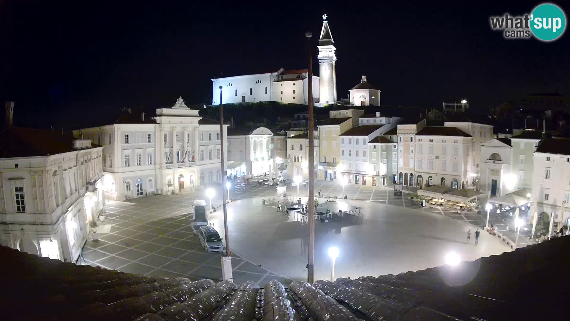 Web Kamera Piran – Trg Tartini