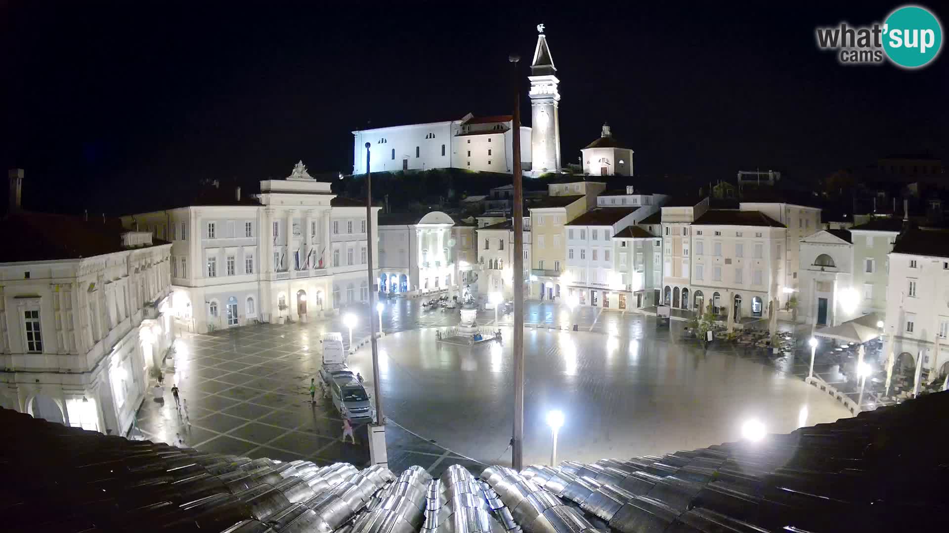 Webcam Piran Tartini square from “Mestna Kavarna”
