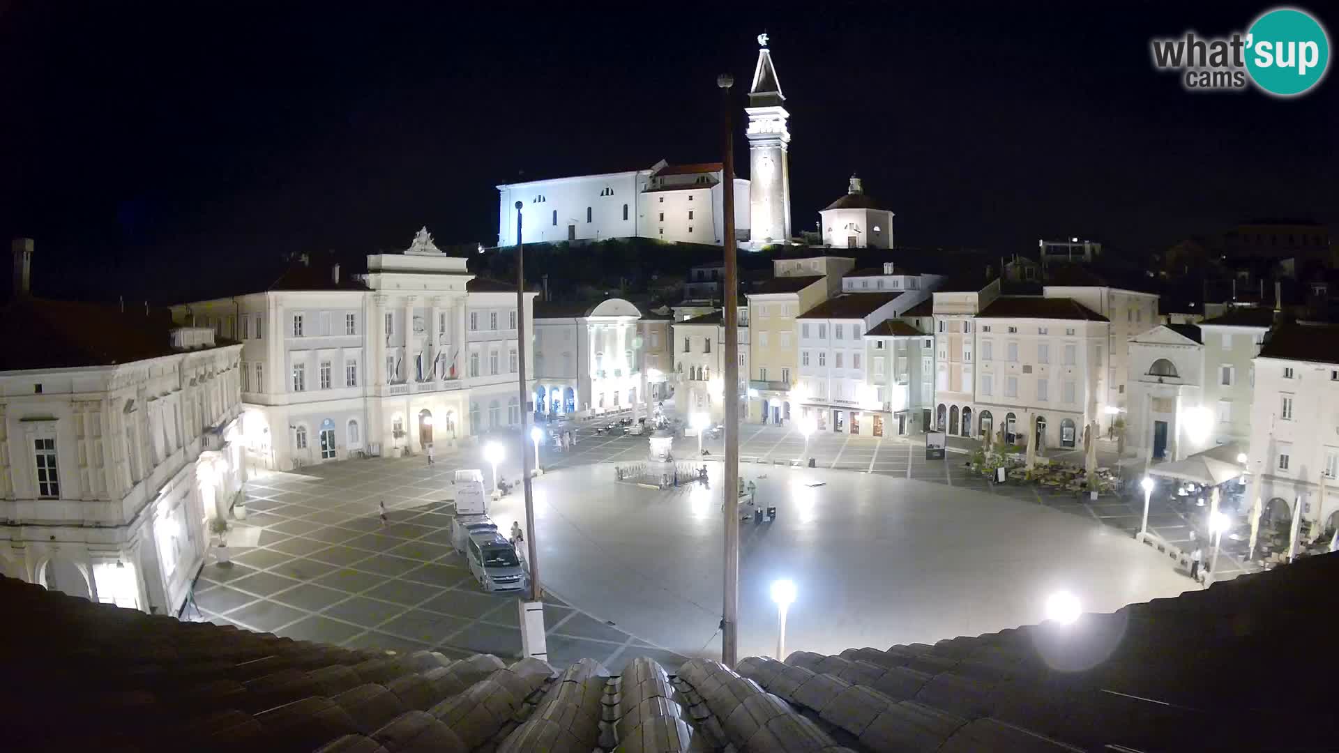 Webcam Pirano – Piazza Tartini dalla “Mestna Kavarna”