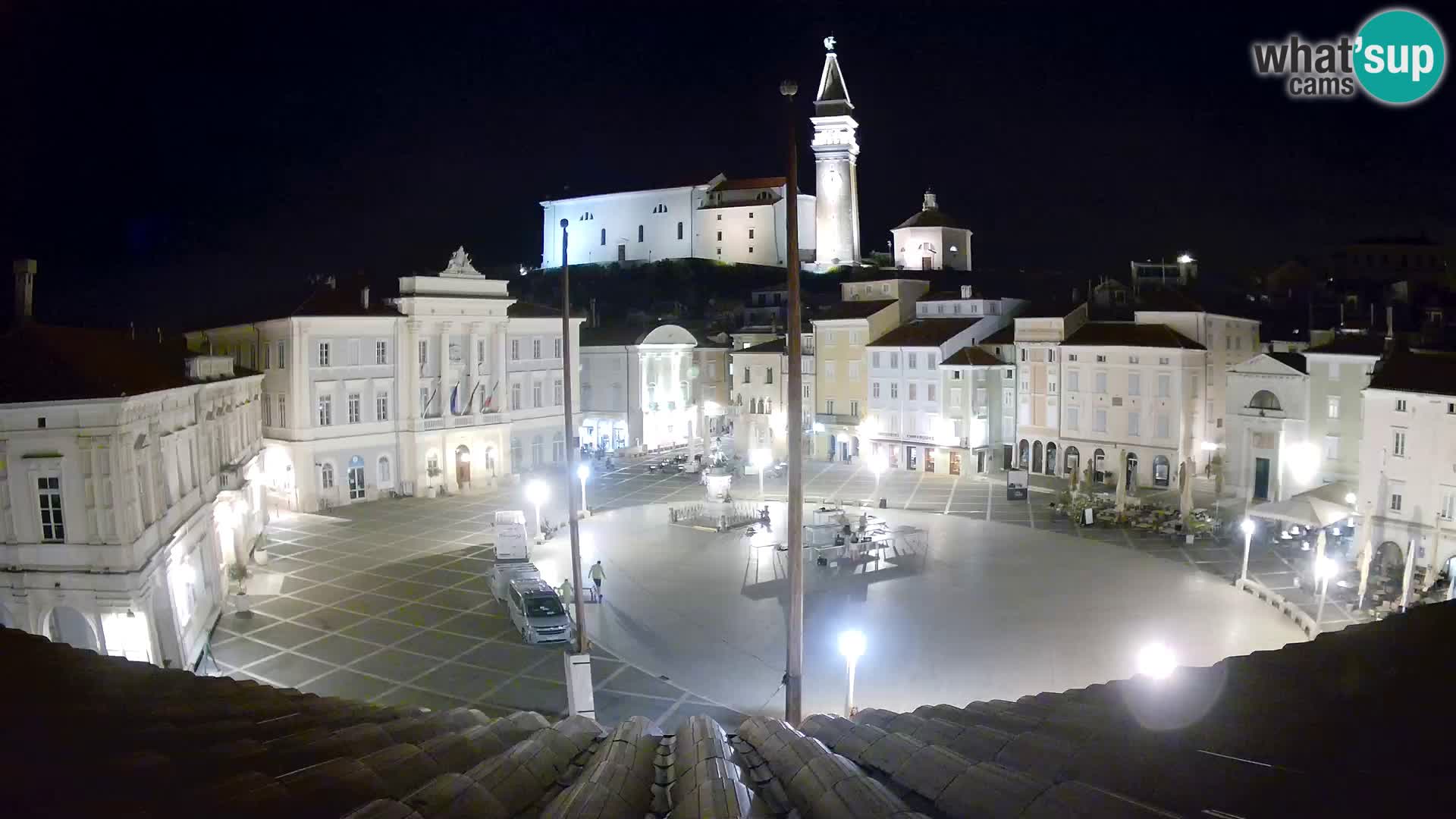 Webcam Piran – Tartini platz – Art Hotel Tartini