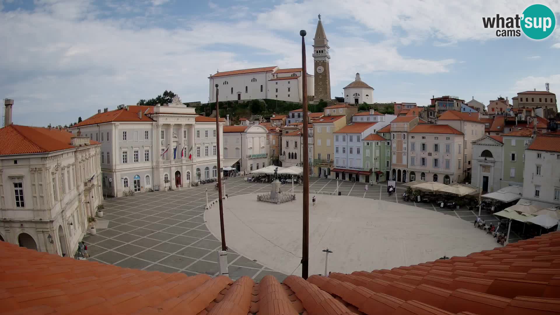 Web Kamera Piran – Trg Tartini