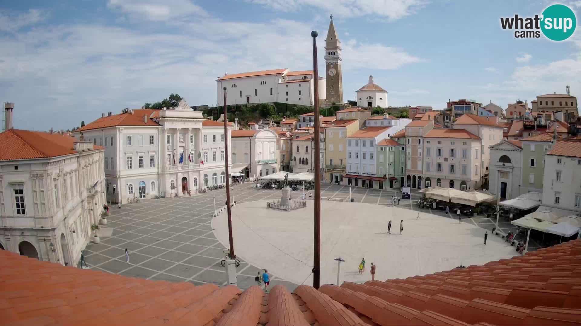 Webcam Piran – Plaza Tartini “Mestna Kavarna”