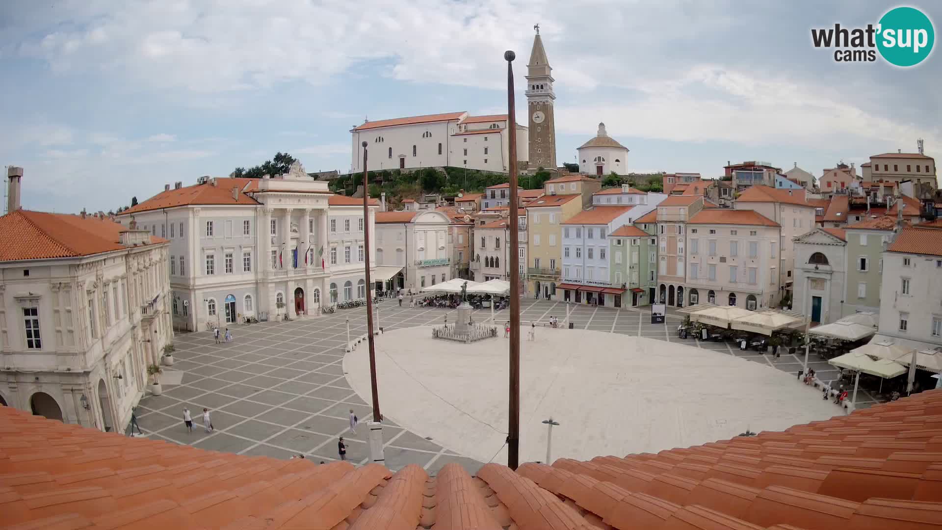Live Webcam Piran – Tartini square – Art Hotel