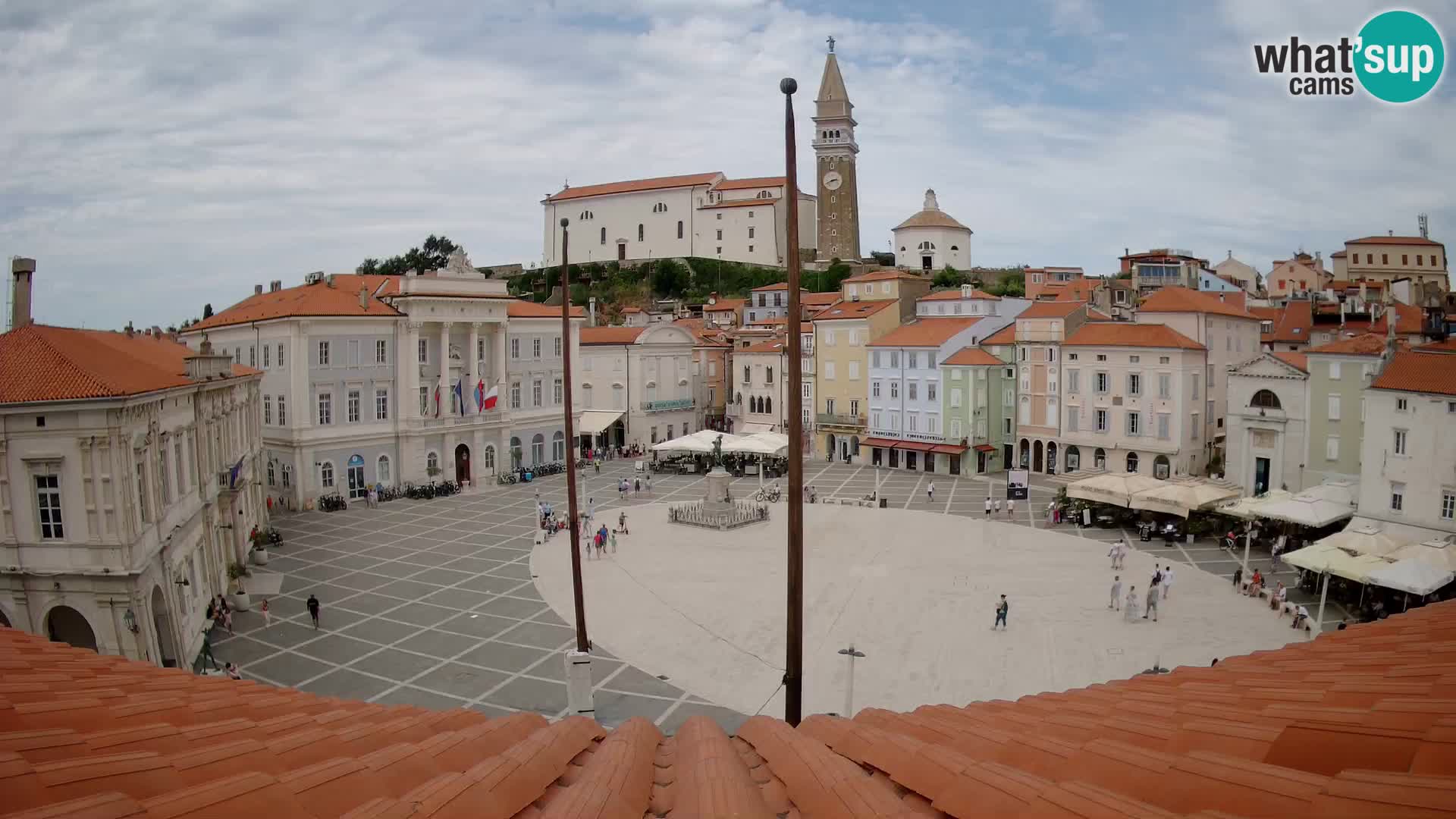 Web Kamera Piran – Tartinijev trg sa “Mestna Kavarna”