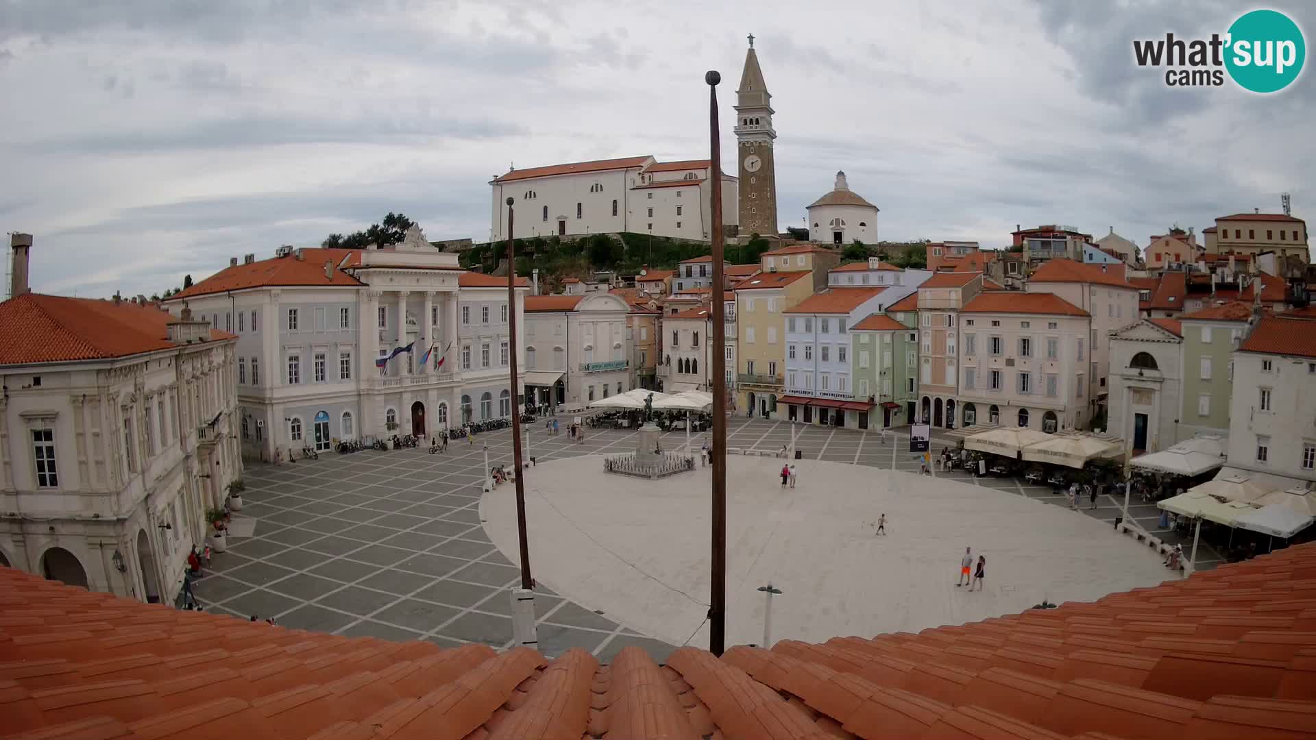 Webcam Piran – Plaza Tartini “Mestna Kavarna”