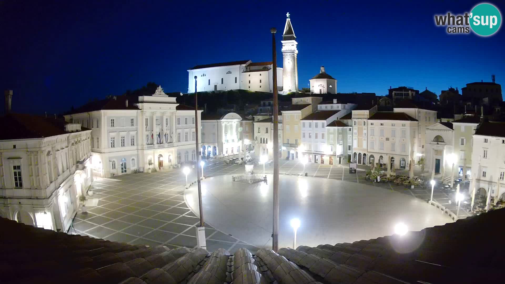 Kamera Piran v Živo – Tartinijev trg