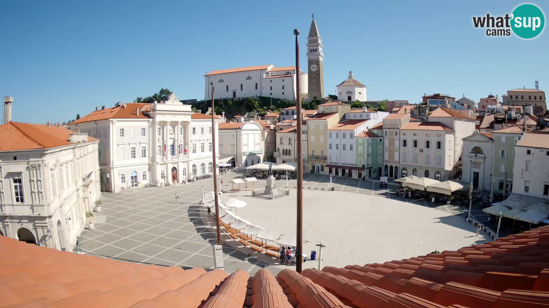 Webcam Piran – Place Tartini