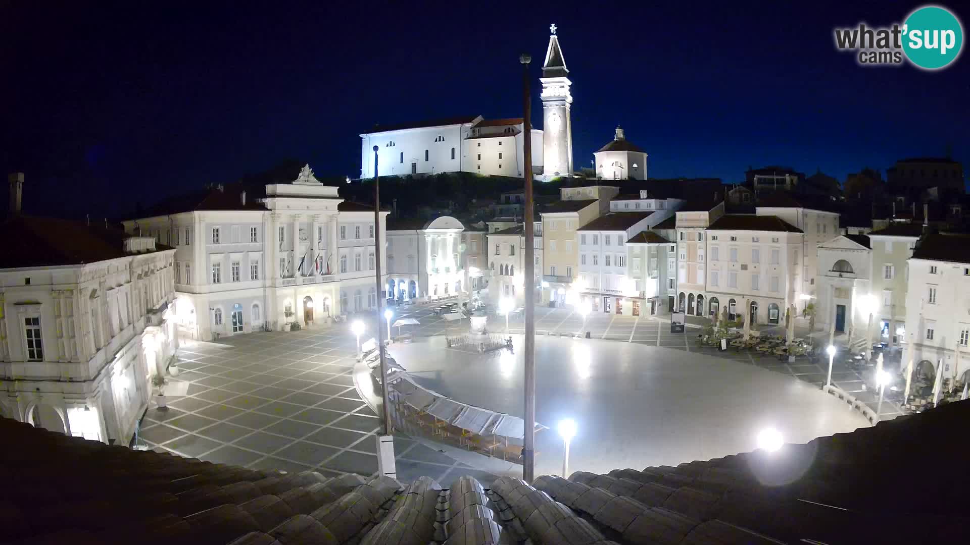 Live Webcam Piran – Tartini square – Art Hotel