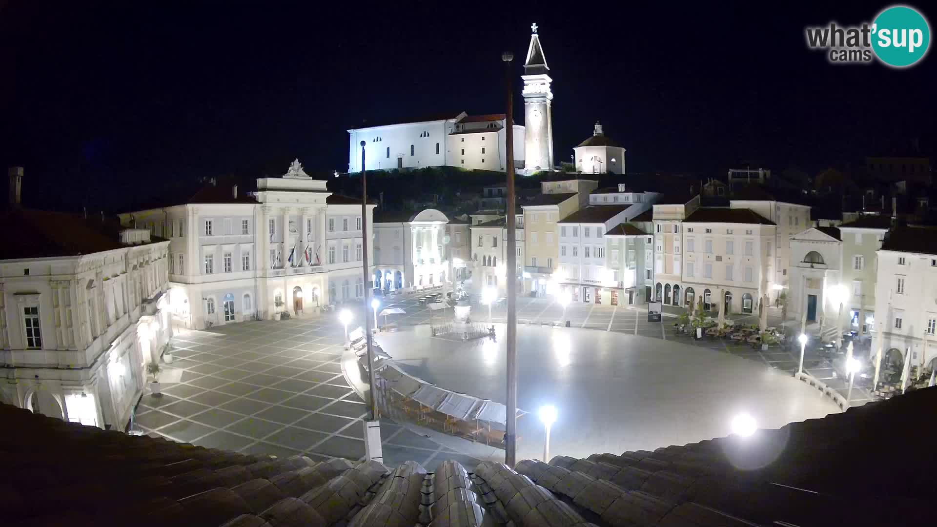 Webcam Piran Tartini square from “Mestna Kavarna”