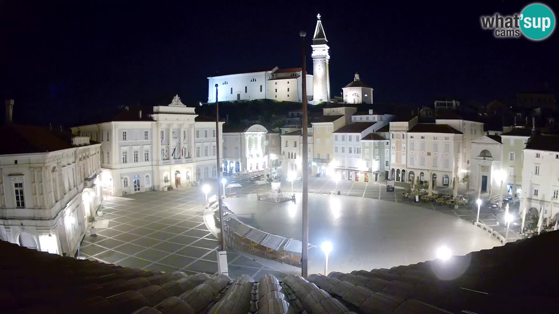 Kamera Piran v Živo – Tartinijev trg