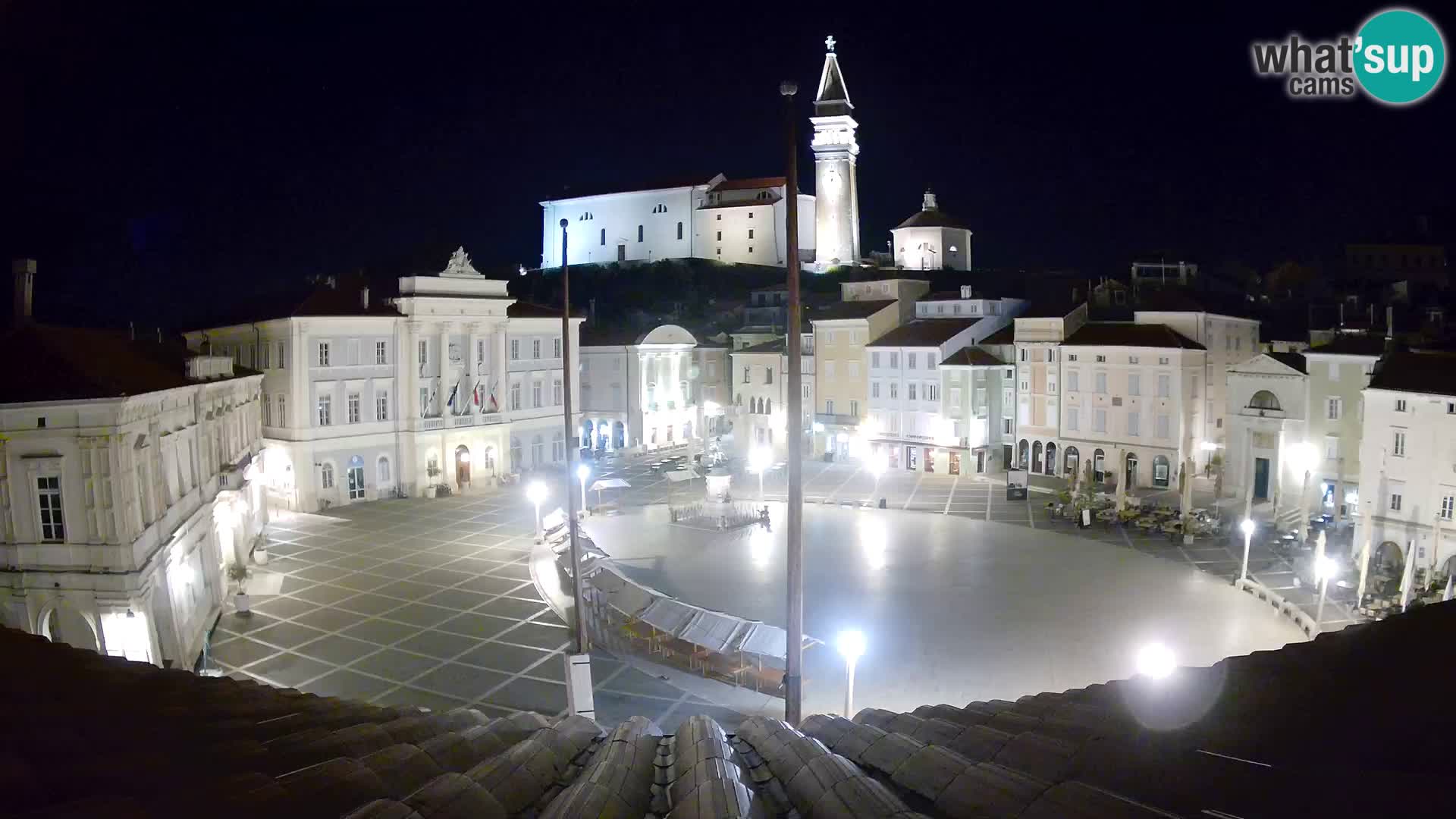 Webcam Piran Tartini square from “Mestna Kavarna”
