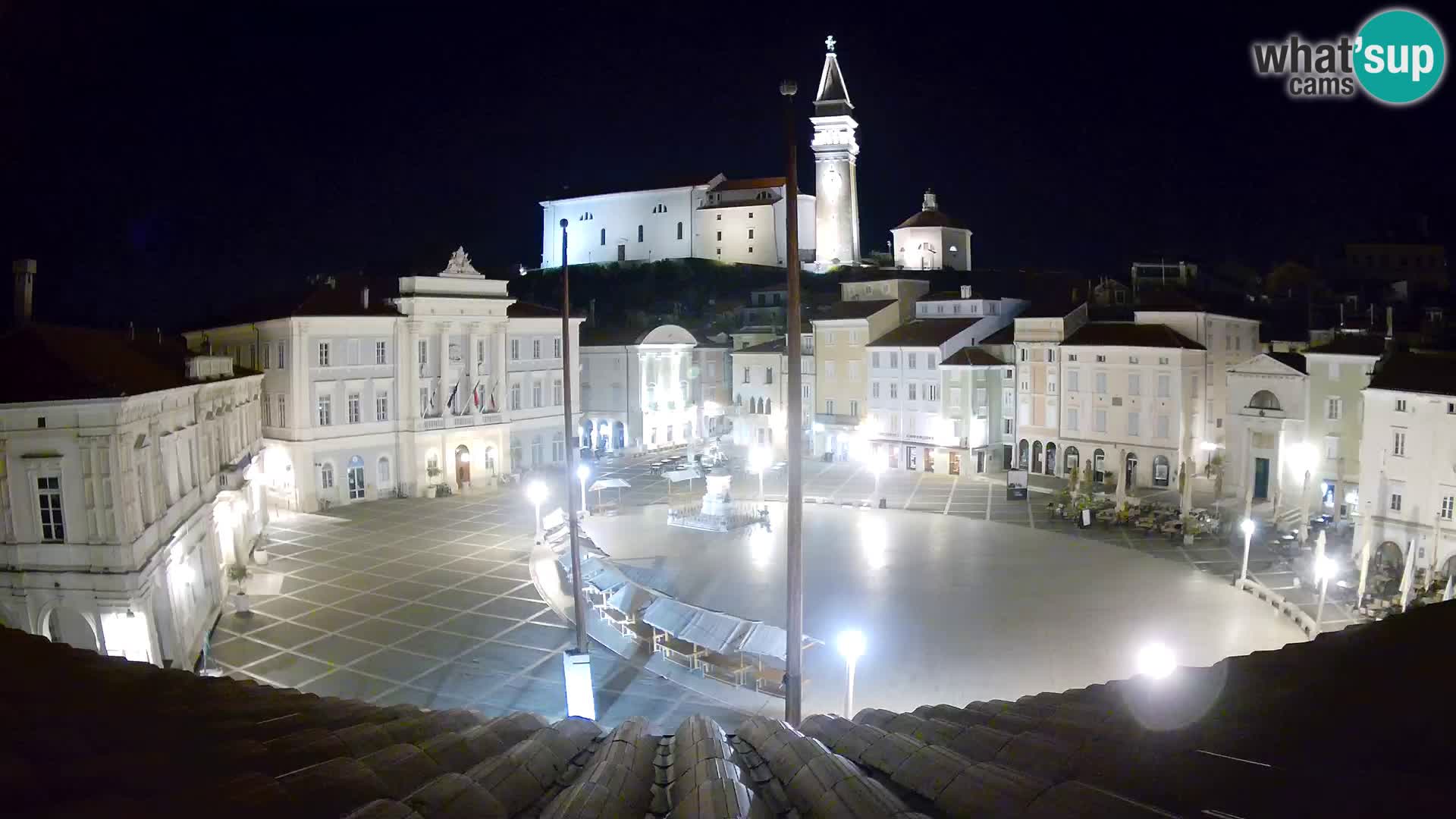 Webcam Piran Tartini square from “Mestna Kavarna”