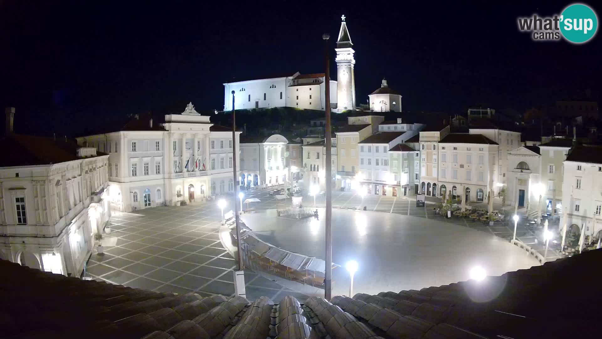 Webcam Piran – Plaza Tartini