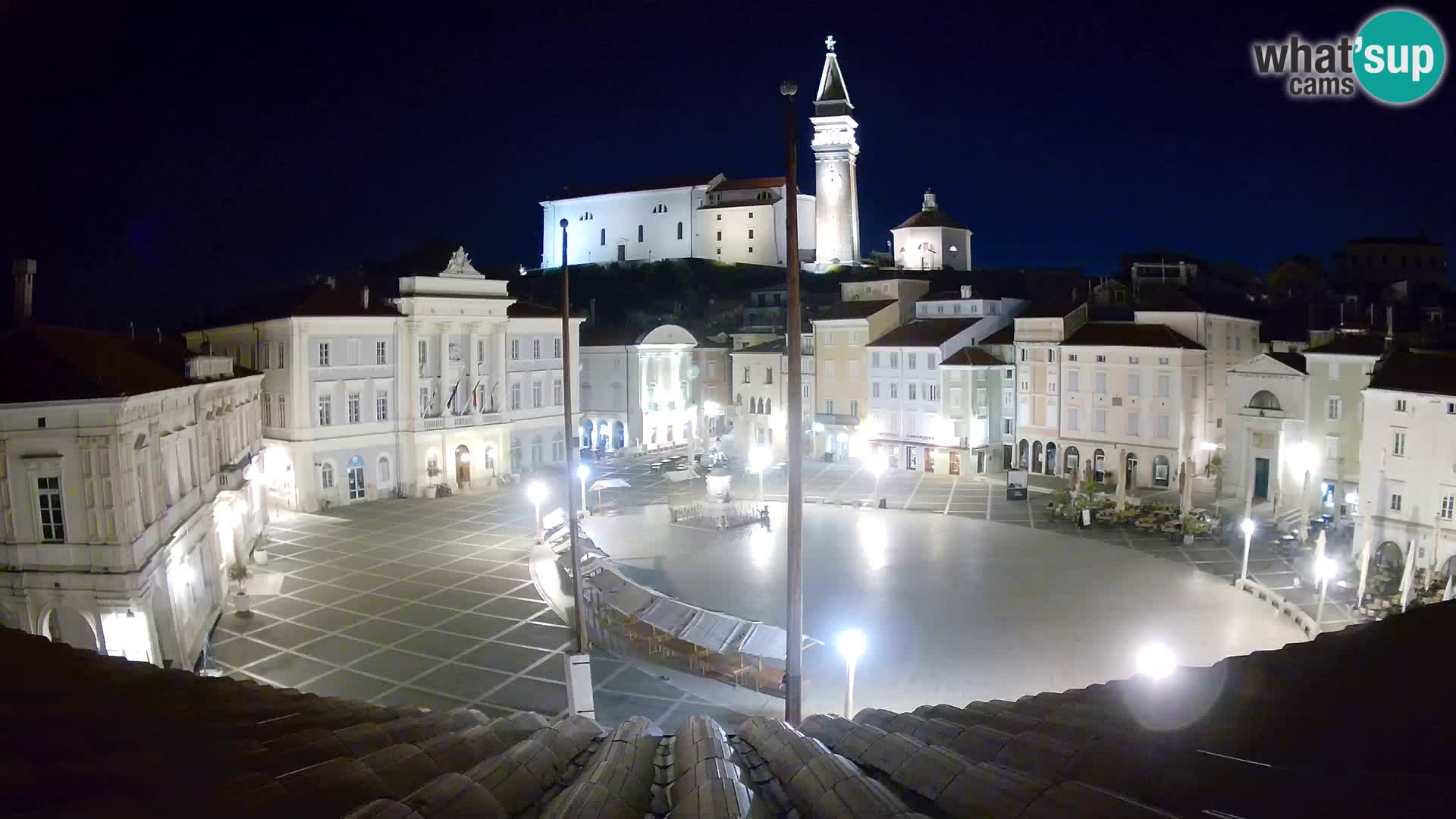 Webcam Piran – Tartini platz – Art Hotel Tartini
