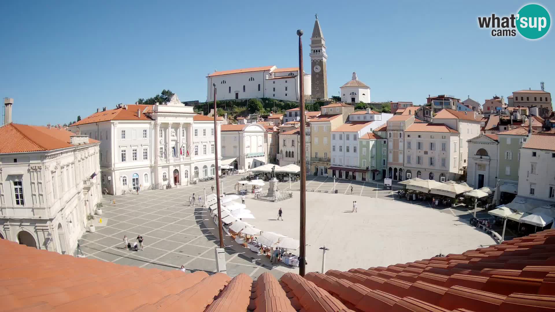 Live Webcam Piran – Tartini square – Art Hotel