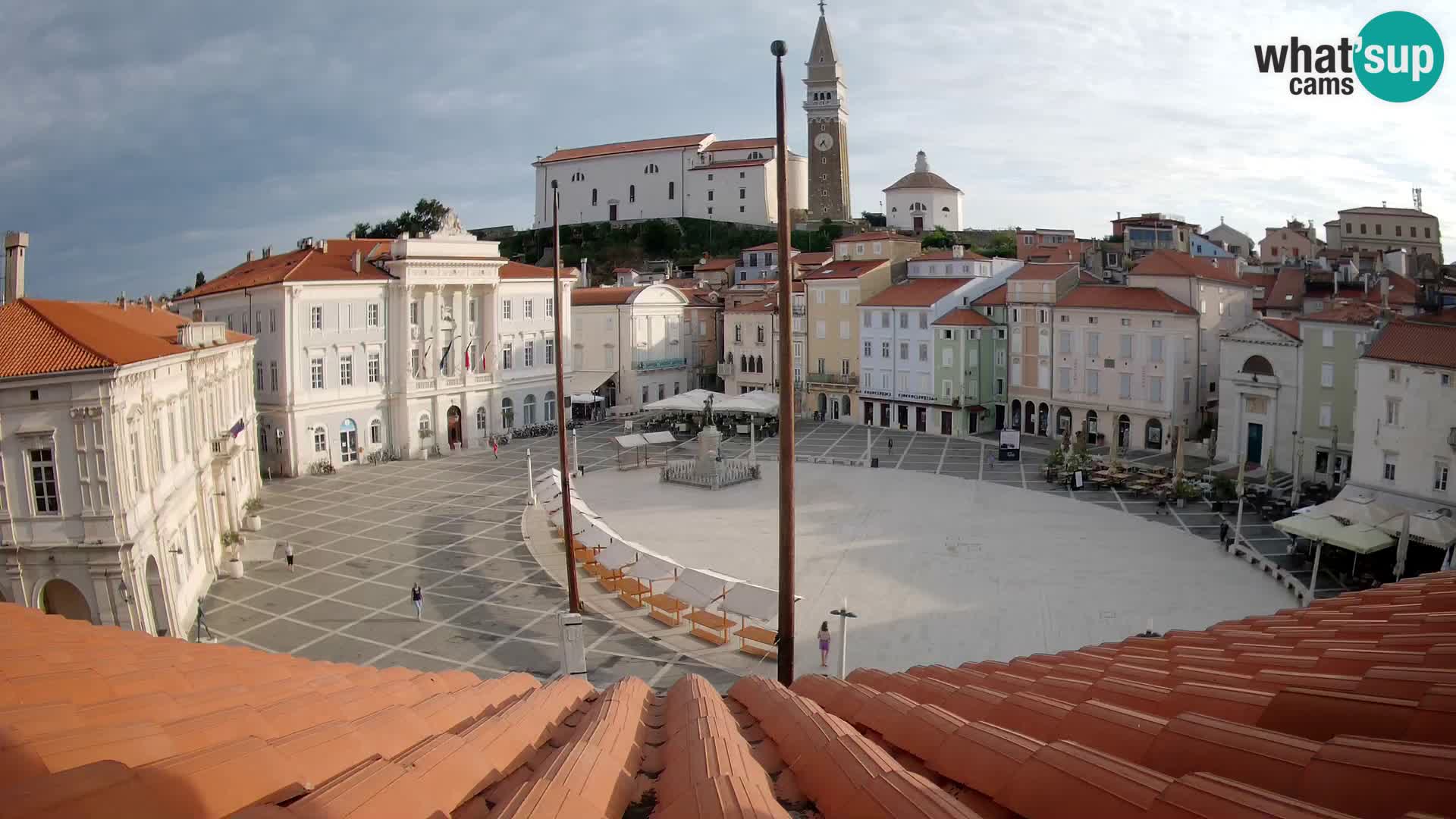 Kamera Piran v Živo – Tartinijev trg