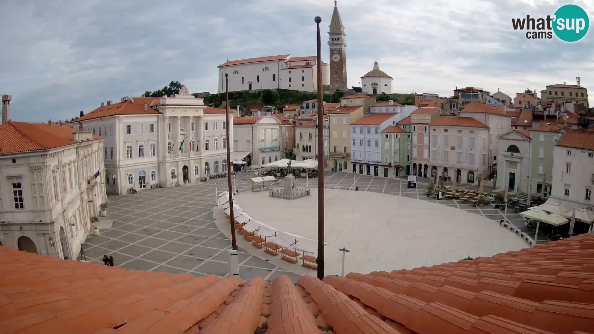 Spletna kamera Piran – trg Tartini z “Mestne Kavarne”