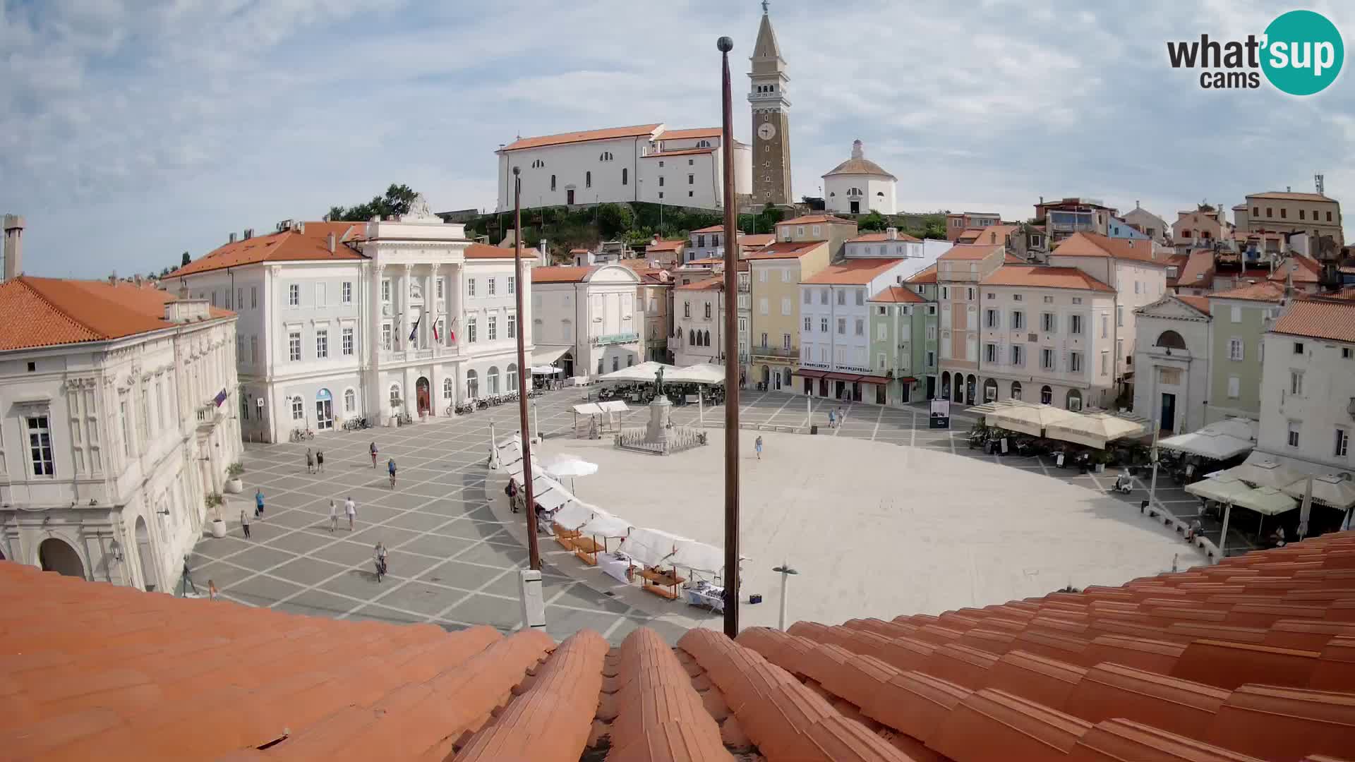 Spletna kamera Piran – trg Tartini z “Mestne Kavarne”